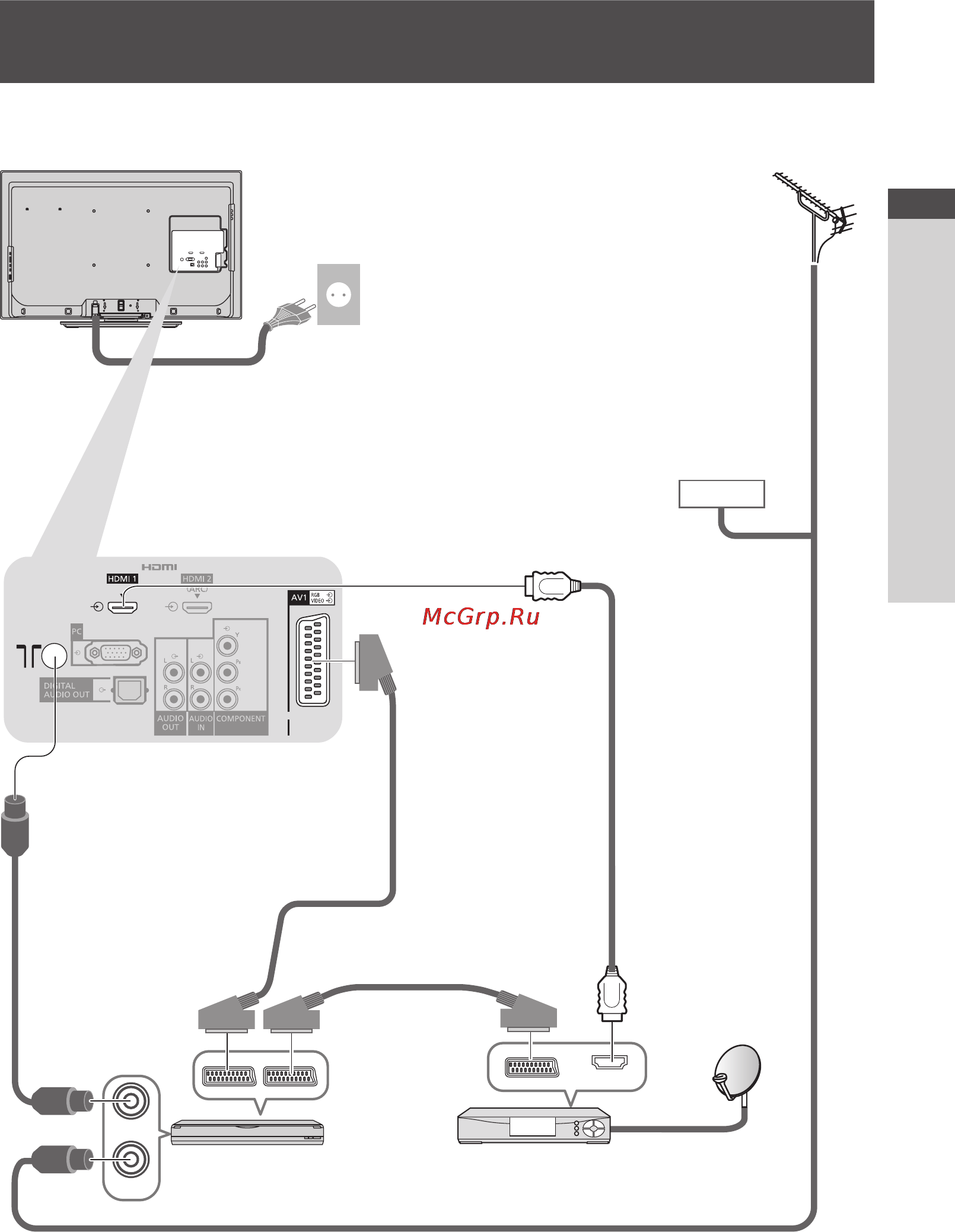 Panasonic TX-LR32E3 [11/76] Основные подсоединения