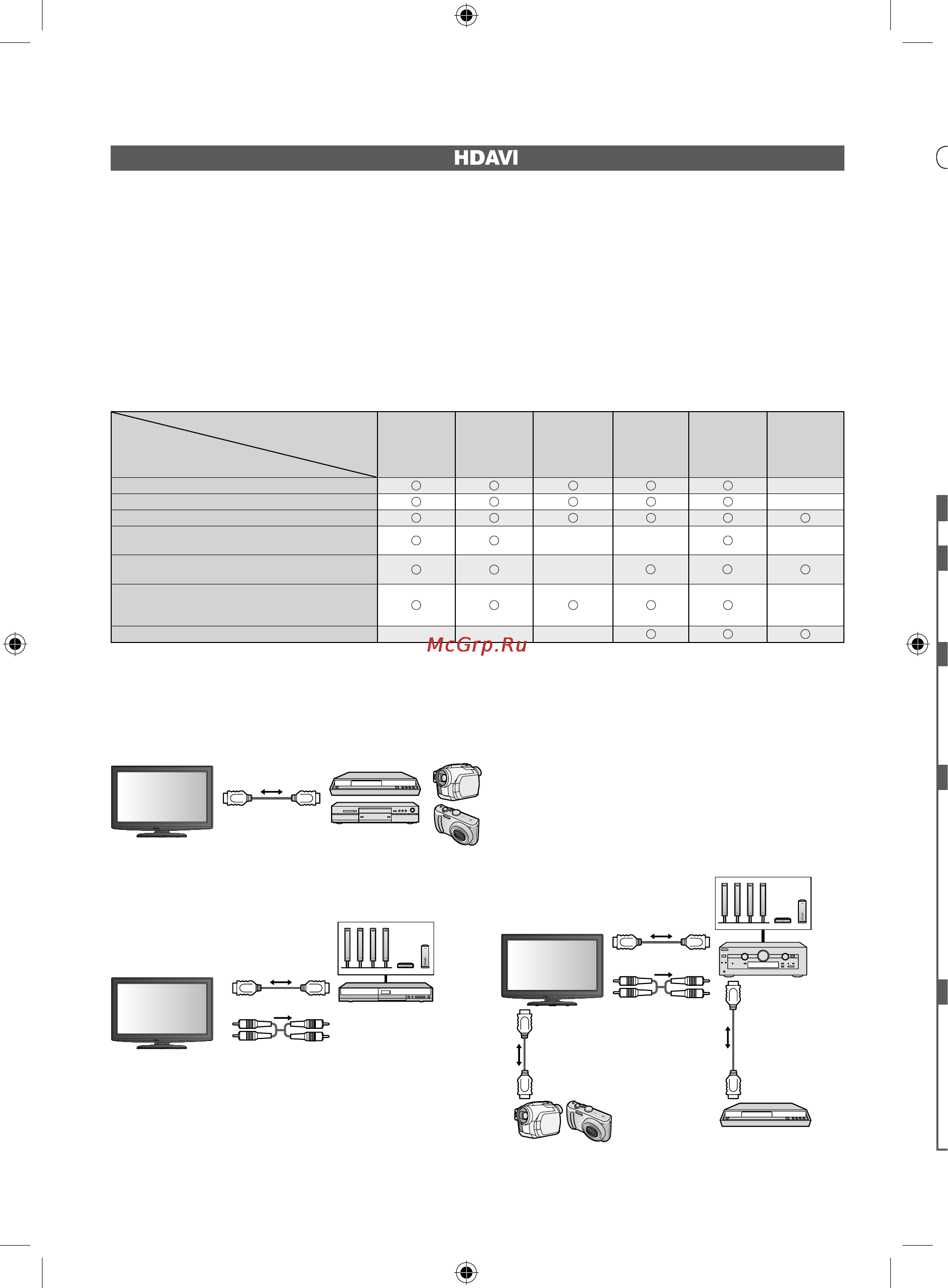 Panasonic TX-LR32 C21 [32/48] Функций viera link