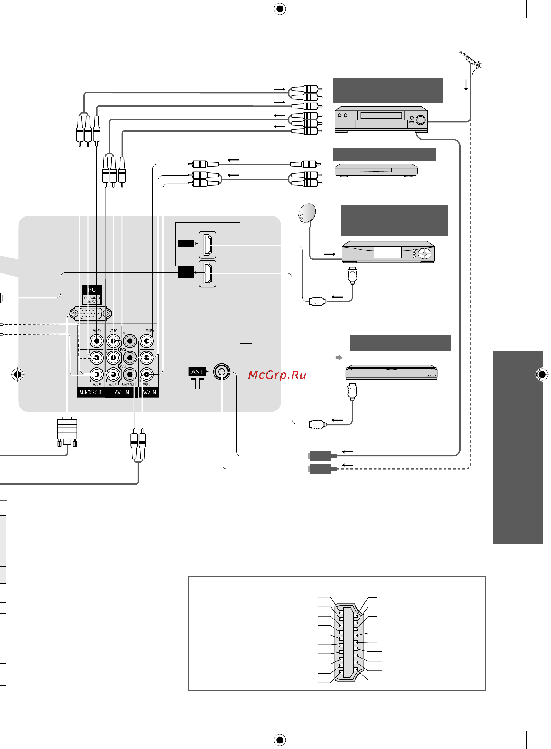 Panasonic TX-LR32 C21 [37/48] Дополнительные функции
