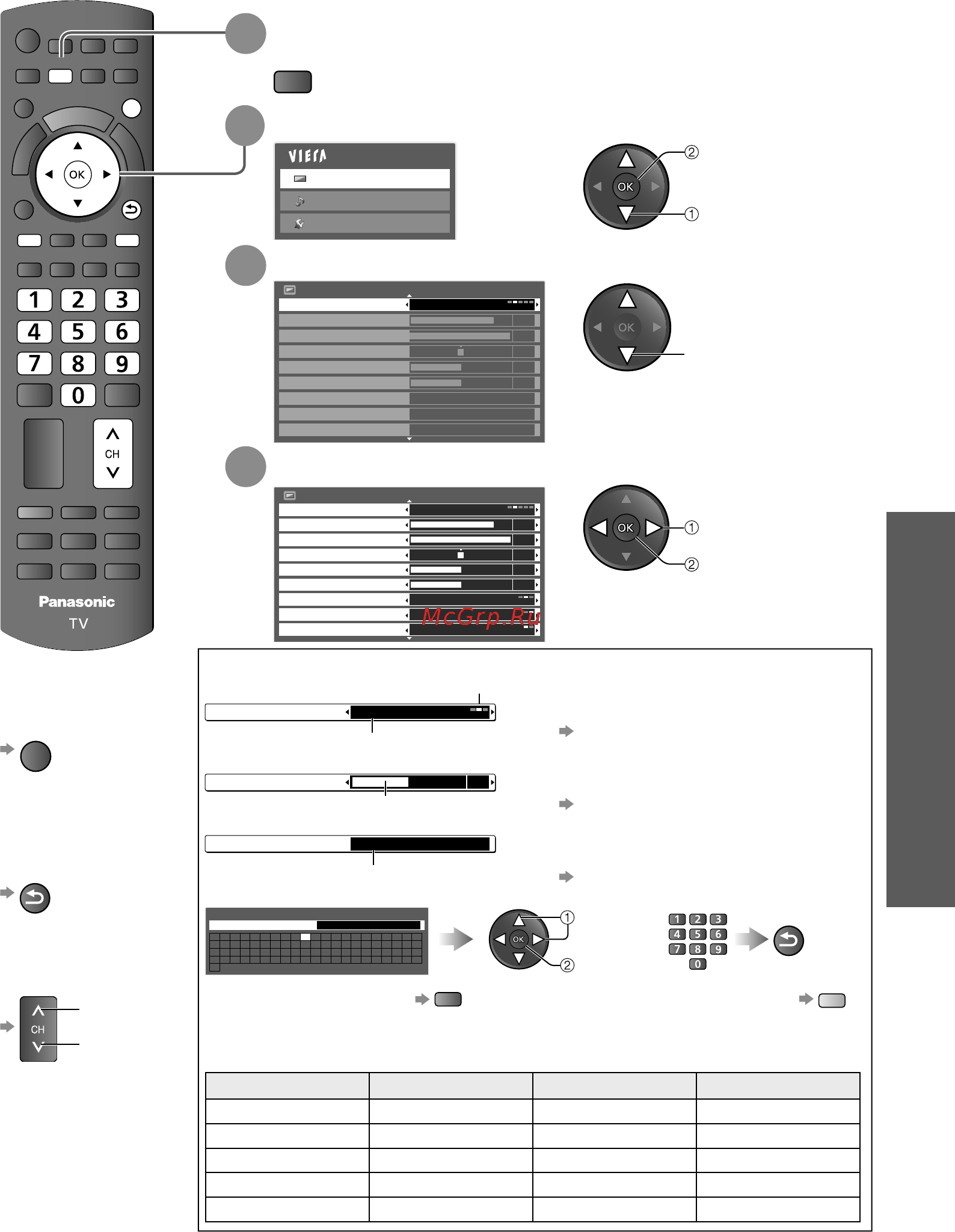 Panasonic TX-LR32 U20 [23/64] Сохранение или доступ требуется для некоторых функций