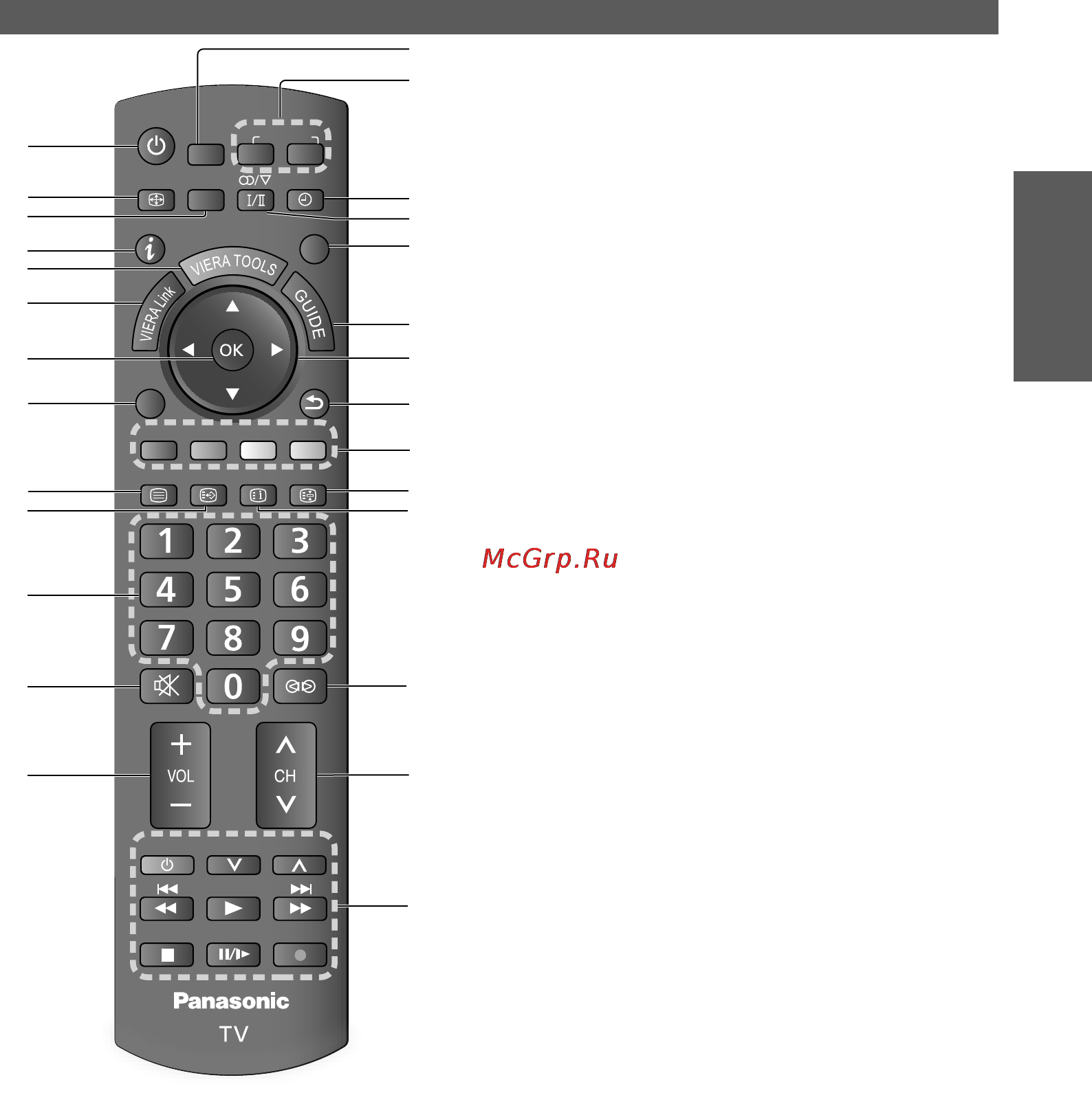 Panasonic TX-LR32 U20 [9/64] Пульт дистанционного управления