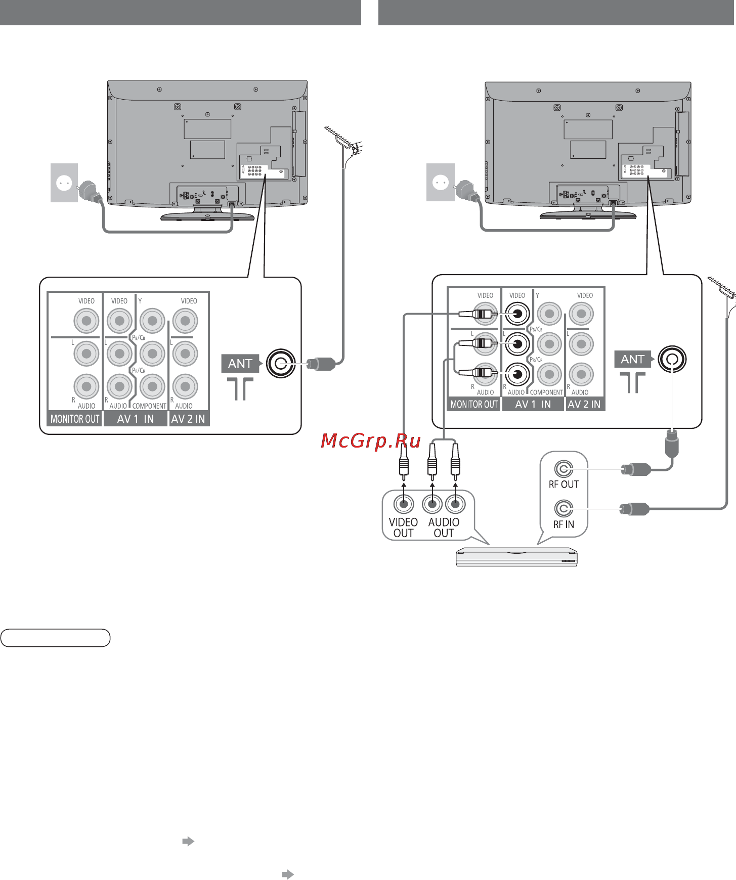 Panasonic TX-LR37 U20 [8/64] Основные подсоединения