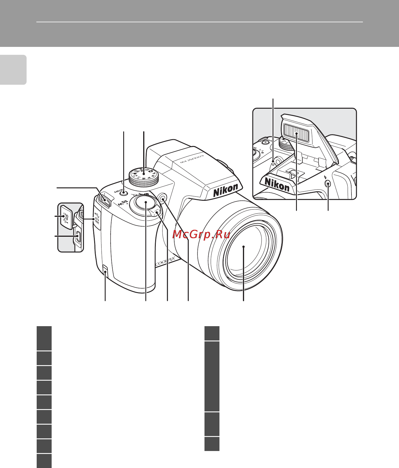 Nikon Coolpix P90 [16/192] Корпус фотокамеры