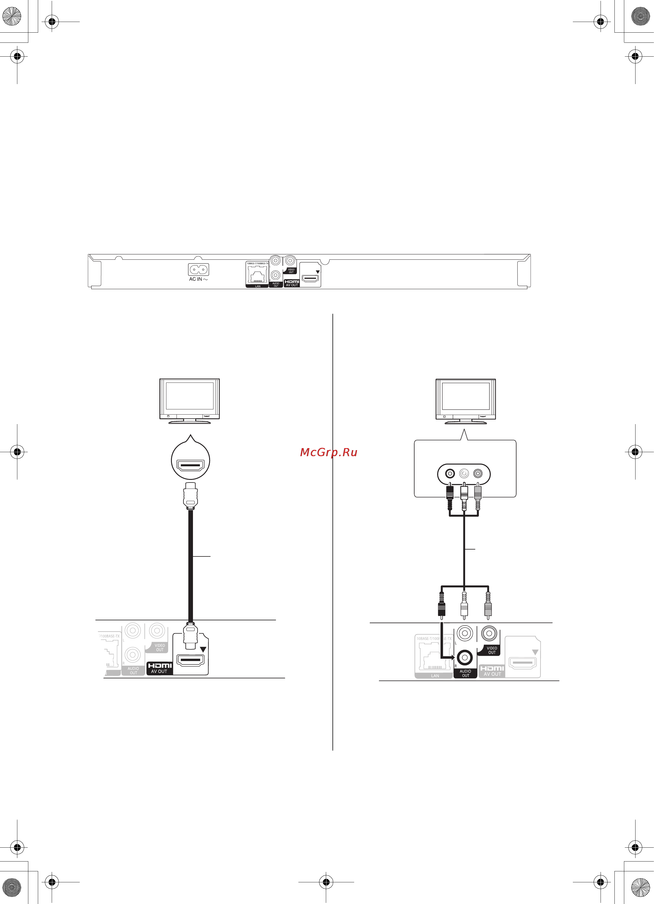 Panasonic DMP-BD75EE-K [8/68] Hdmi av out video out