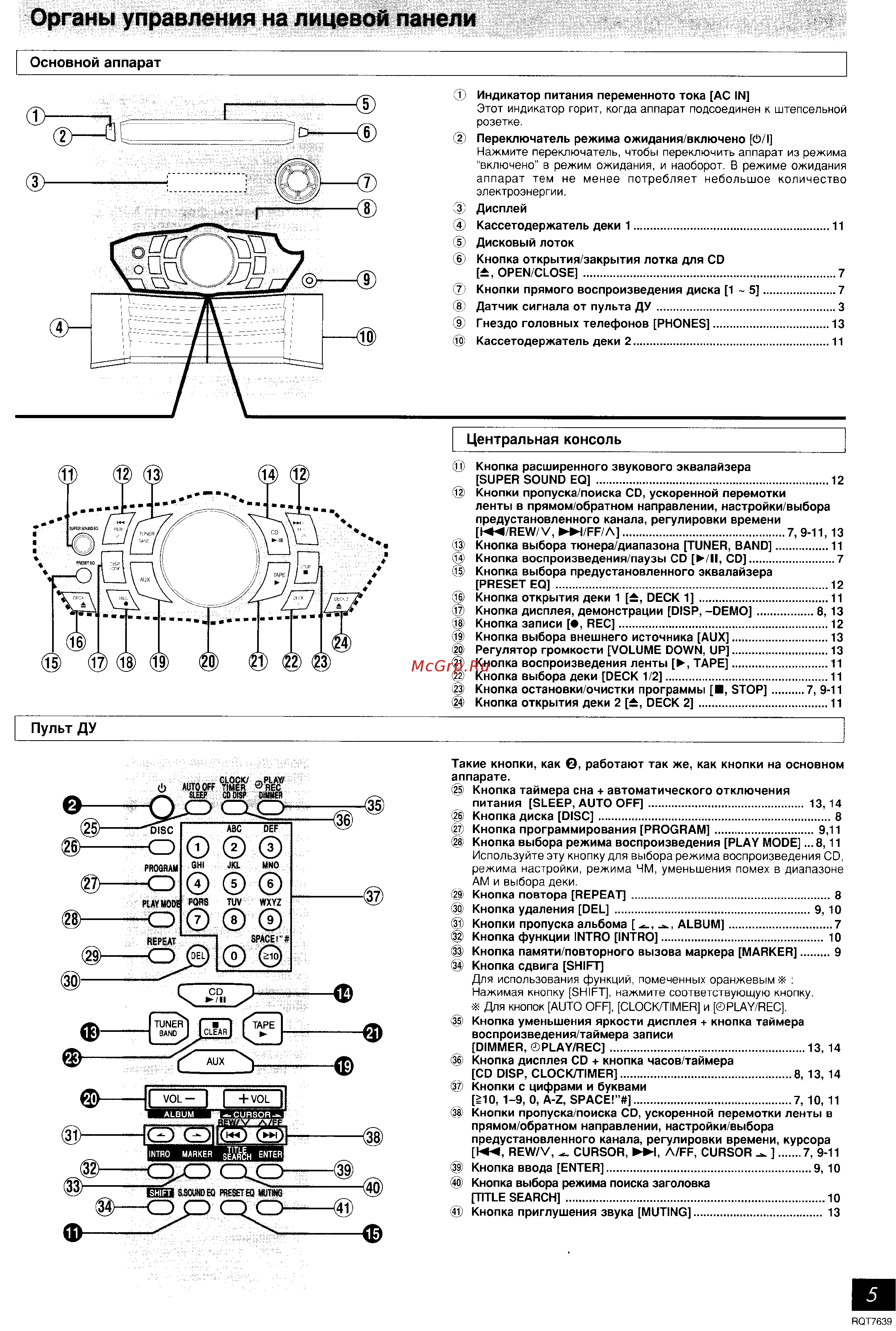 Panasonic SC-AK220 [5/16] Центральная консоль