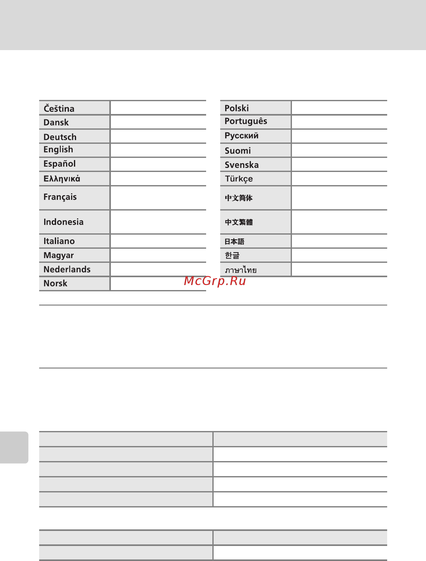 Nikon Coolpix P60 [120/144] Язык language