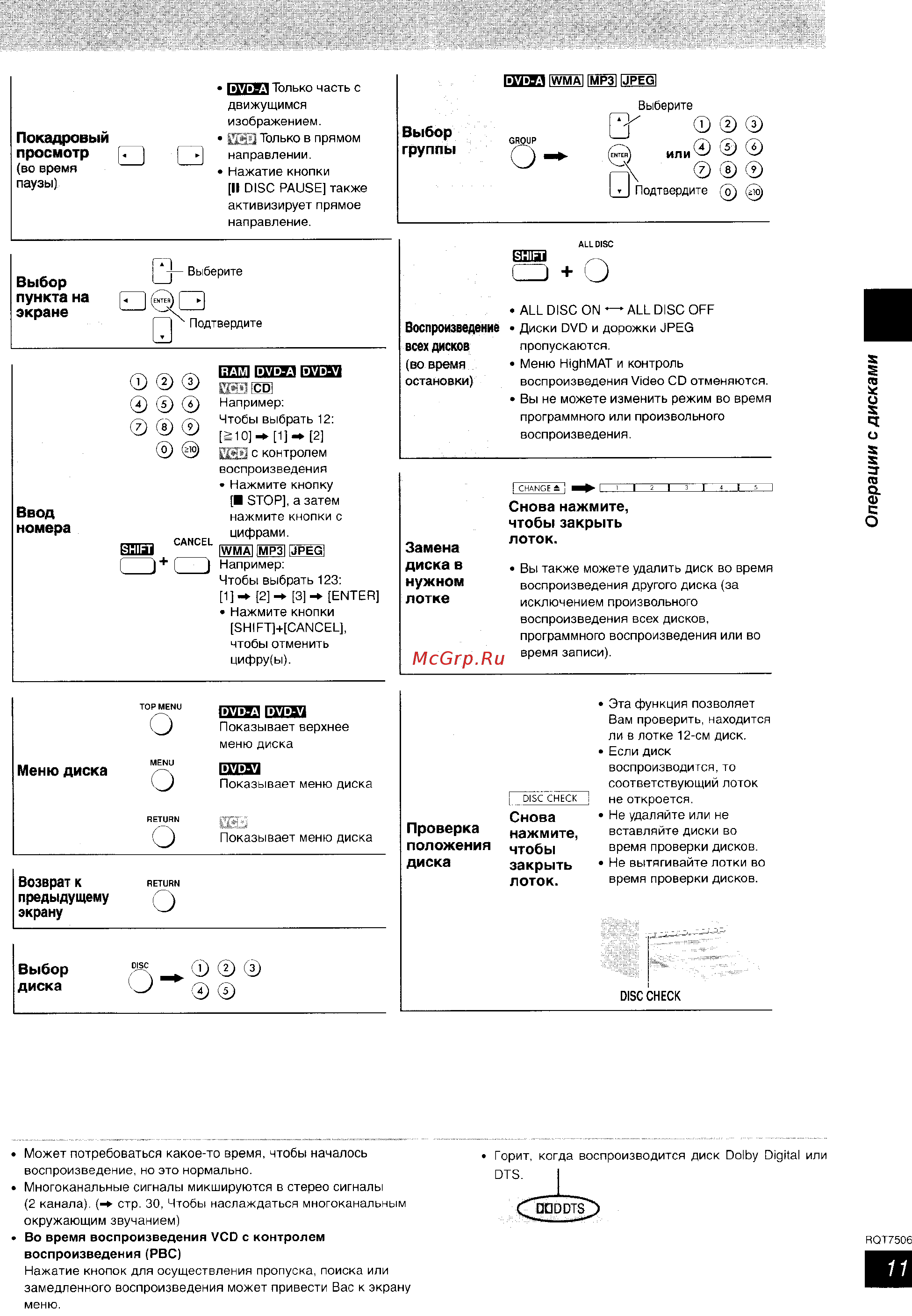 Panasonic SC-PM39 [11/36] Операции с дисками