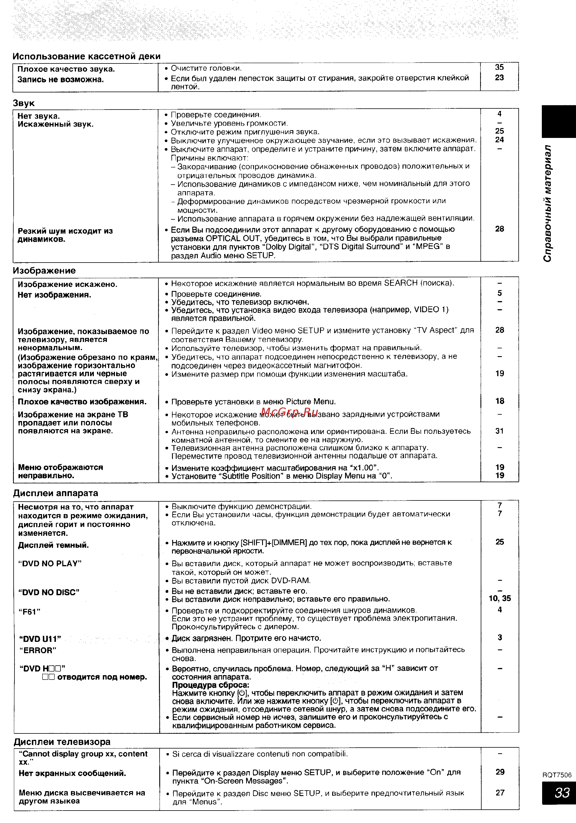Panasonic SC-PM39 DEE-S [33/36] Справочный материал