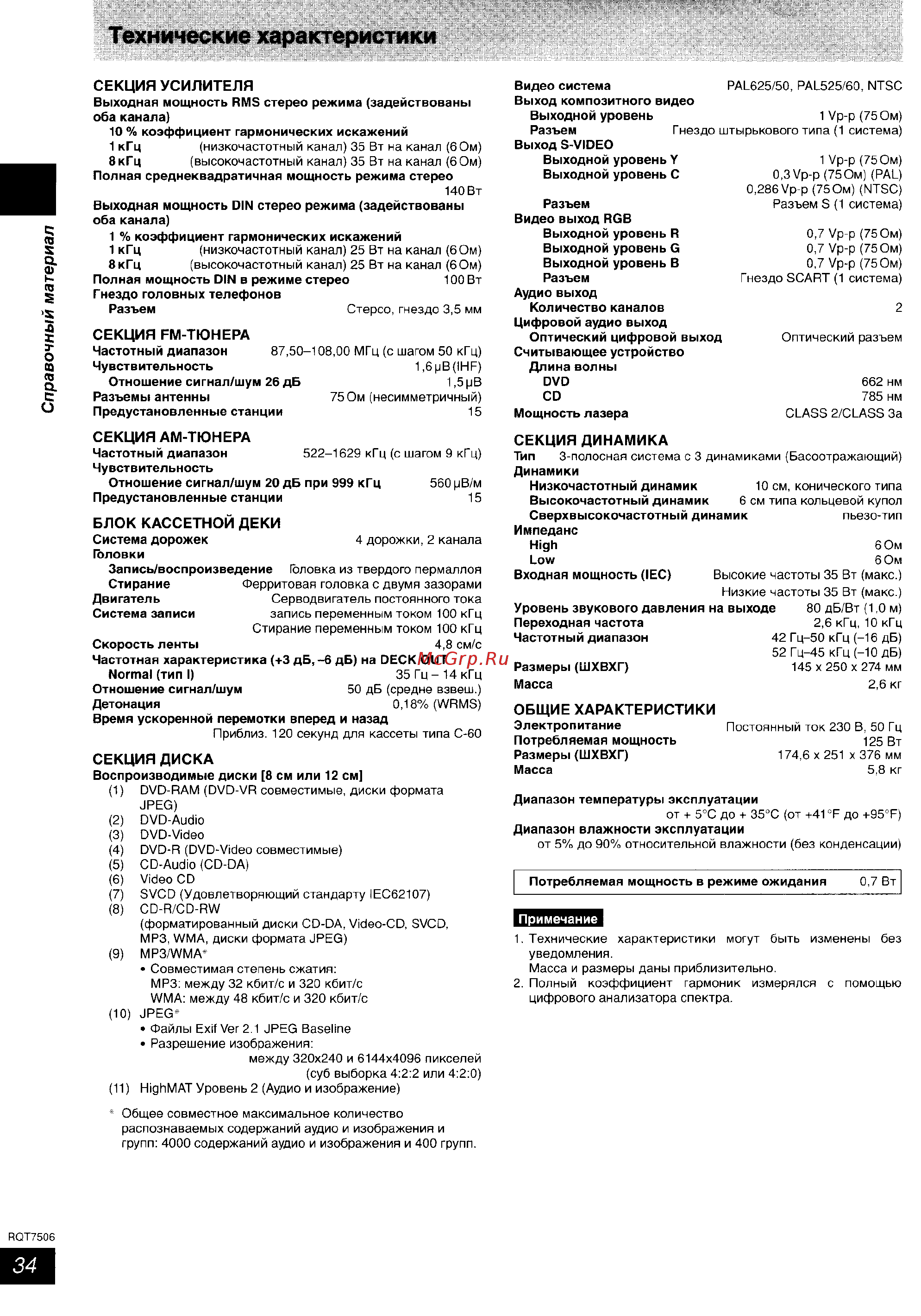 Panasonic SC-PM39 [34/36] Технические характеристики