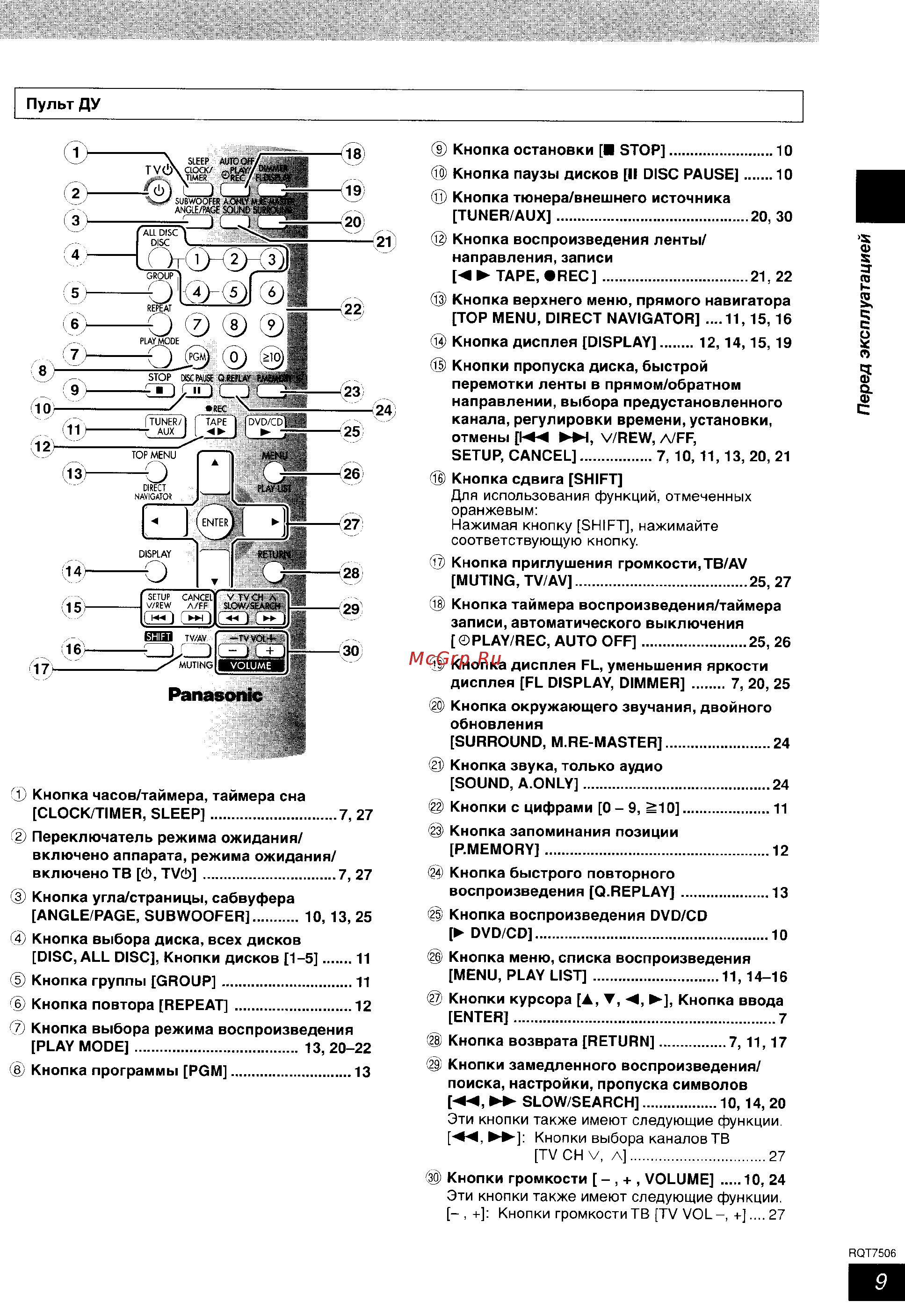 Panasonic SC-PM39 DEE-S [9/36] Пульт ду