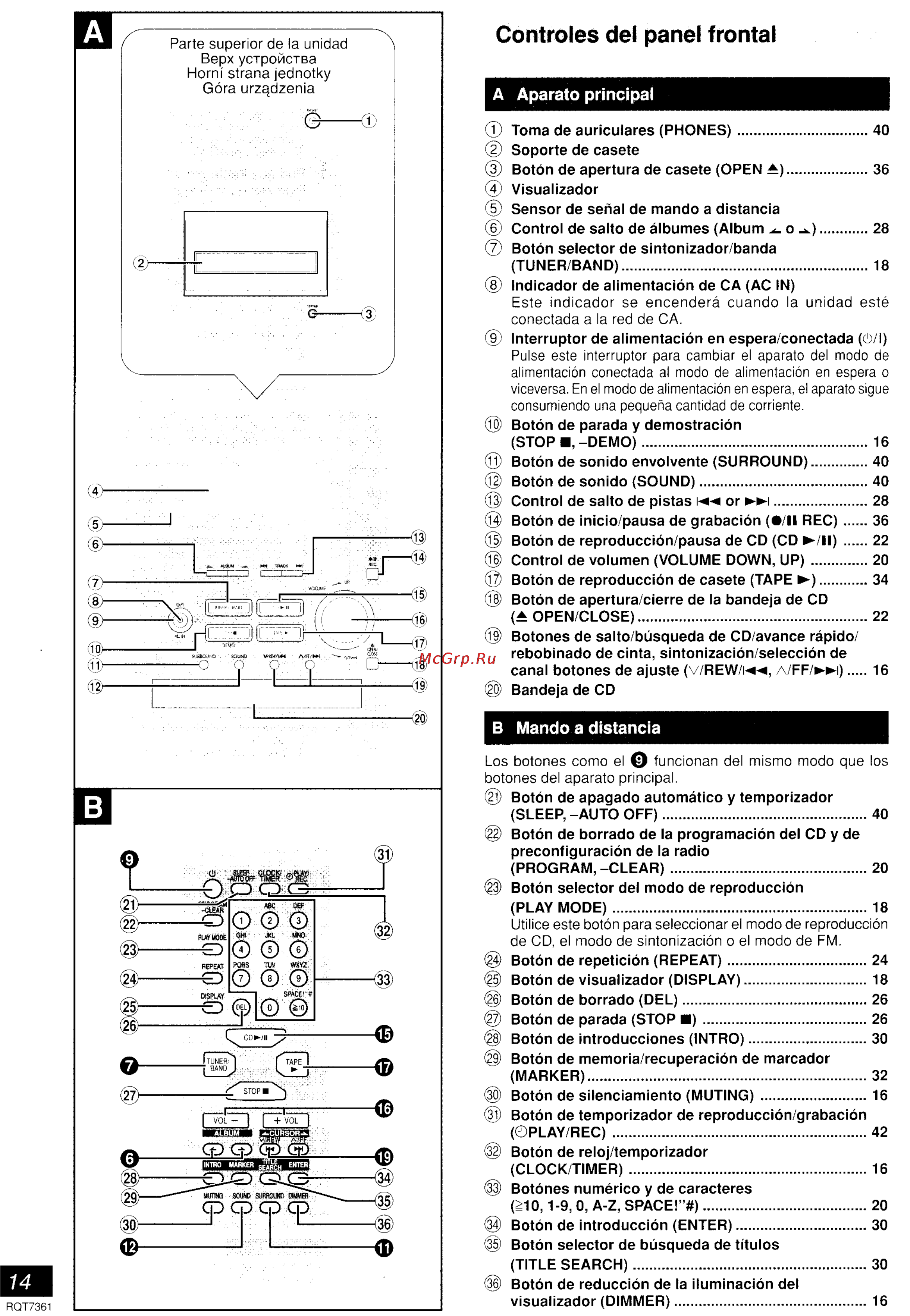Panasonic SC-PM9 [8/41] Controles del panel frontal