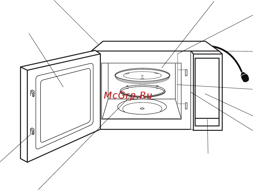 Panasonic NN-ST 270 SZPE Инструкция по эксплуатации онлайн [10/94] 29214