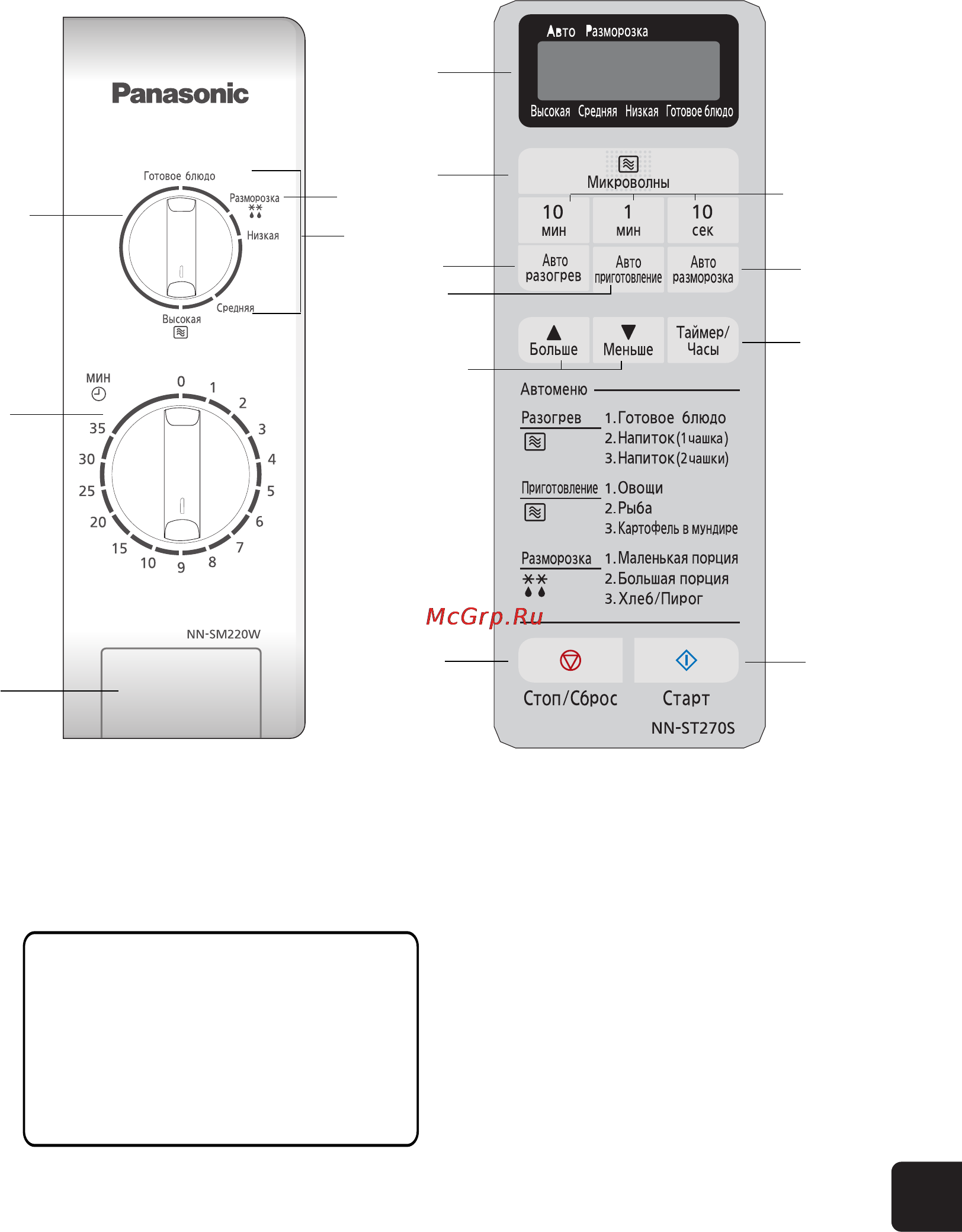 Panasonic NN-ST 270 SZPE Инструкция по эксплуатации онлайн [71/94] 29214