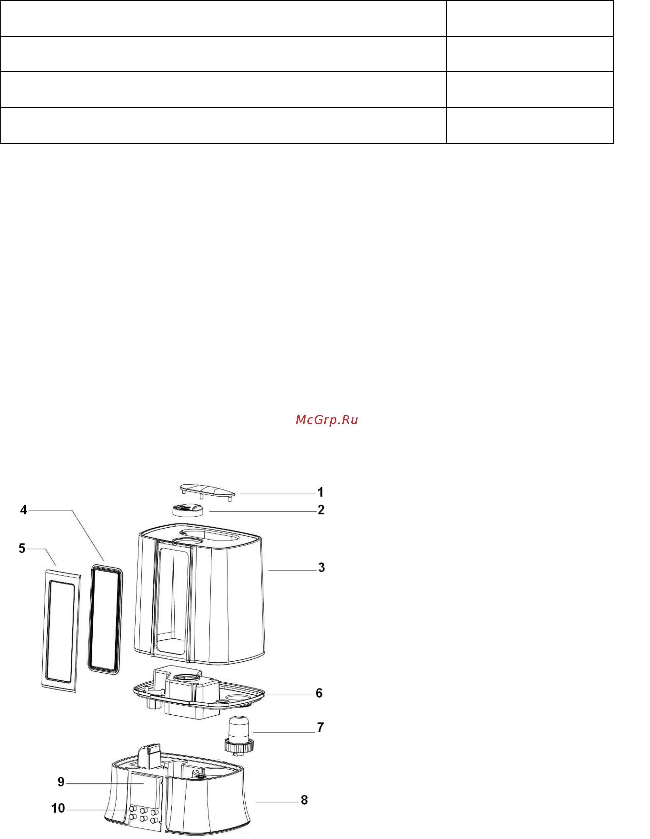 Polaris PUH 2005DI [4/8] Описание прибора