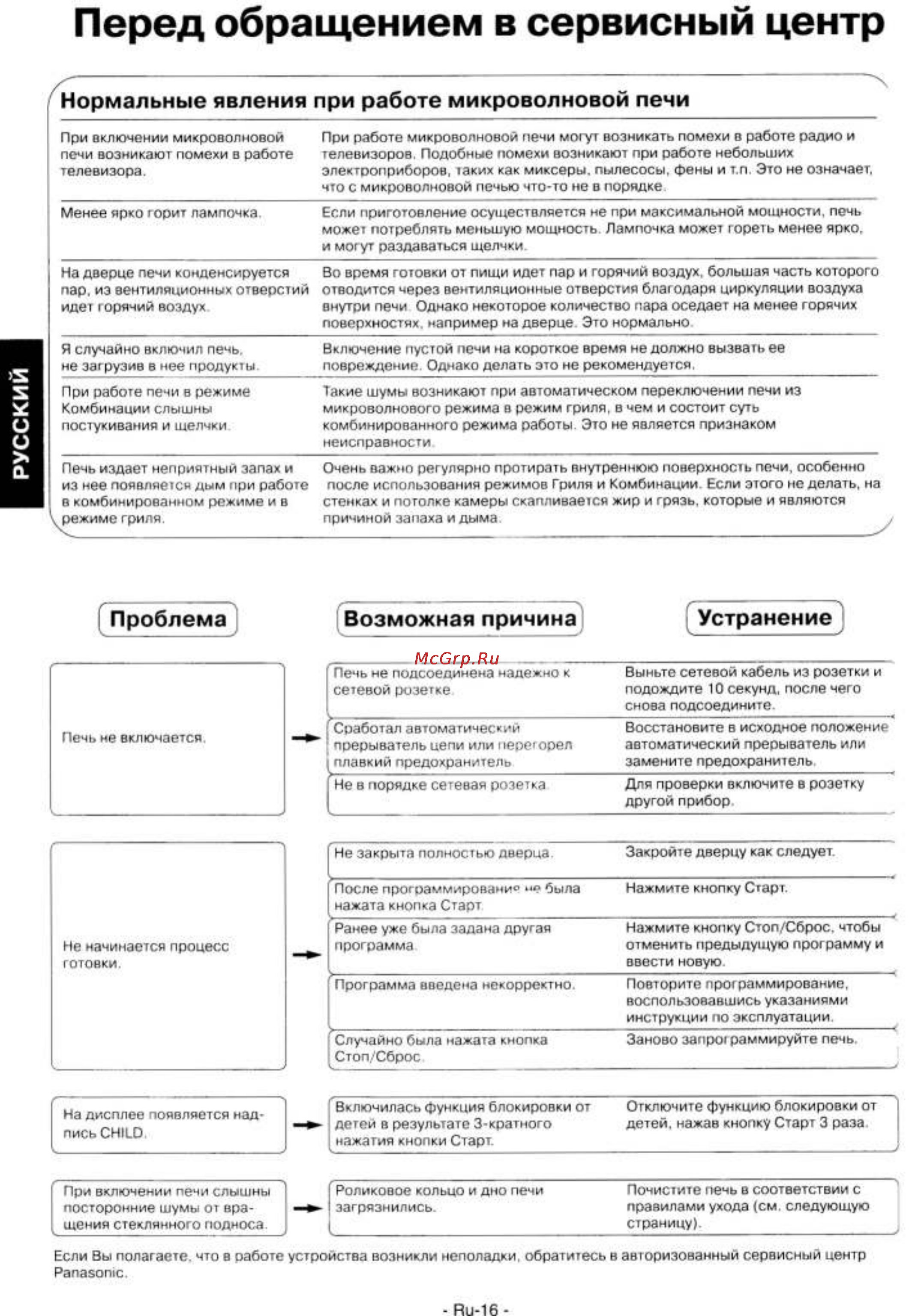 Panasonic NN-GD 376 SZPE [17/42] Проблема возможная причина устранение