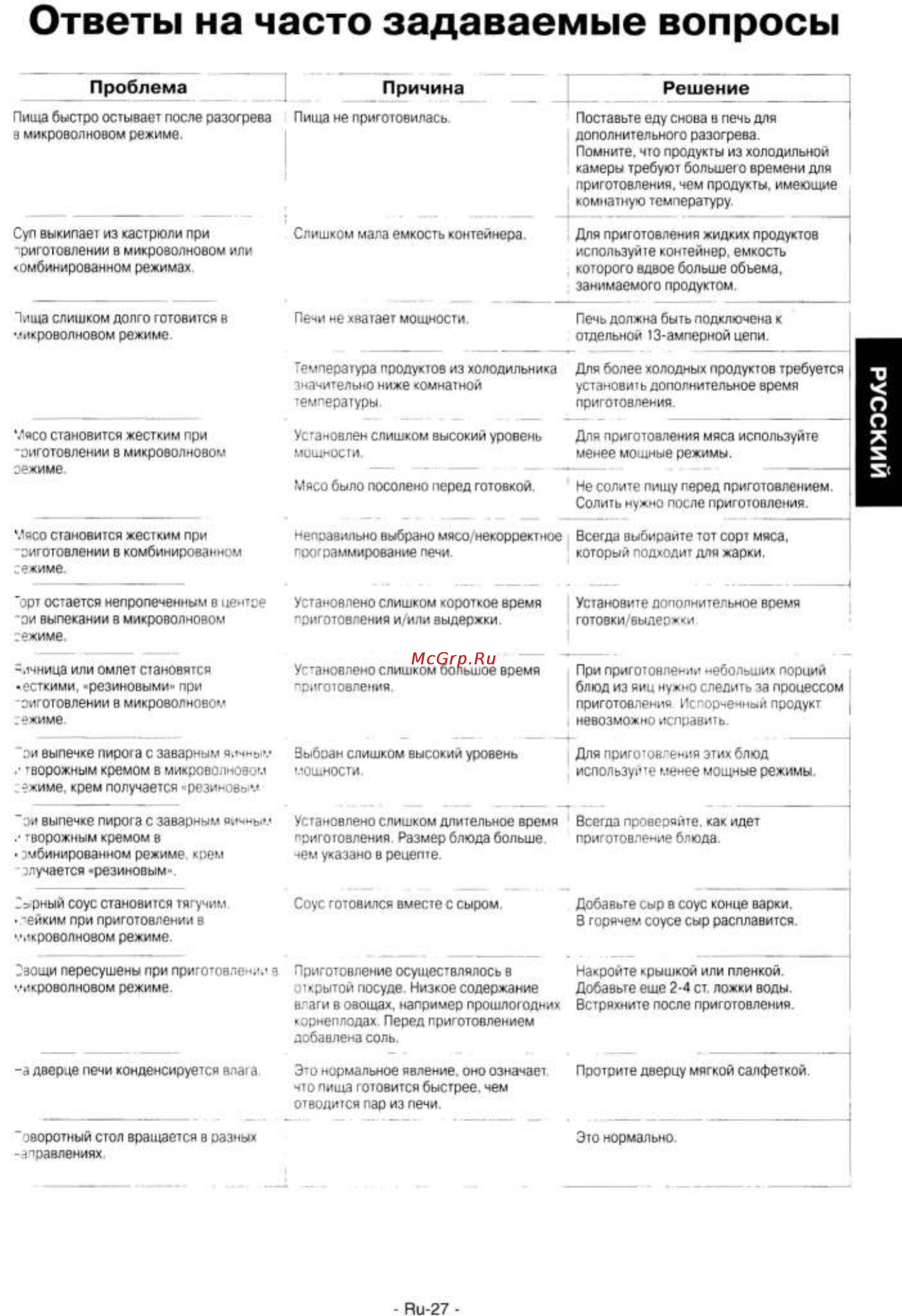 Panasonic NN-GD 376 SZPE [28/42] Mw panas 376_page_28 jpg