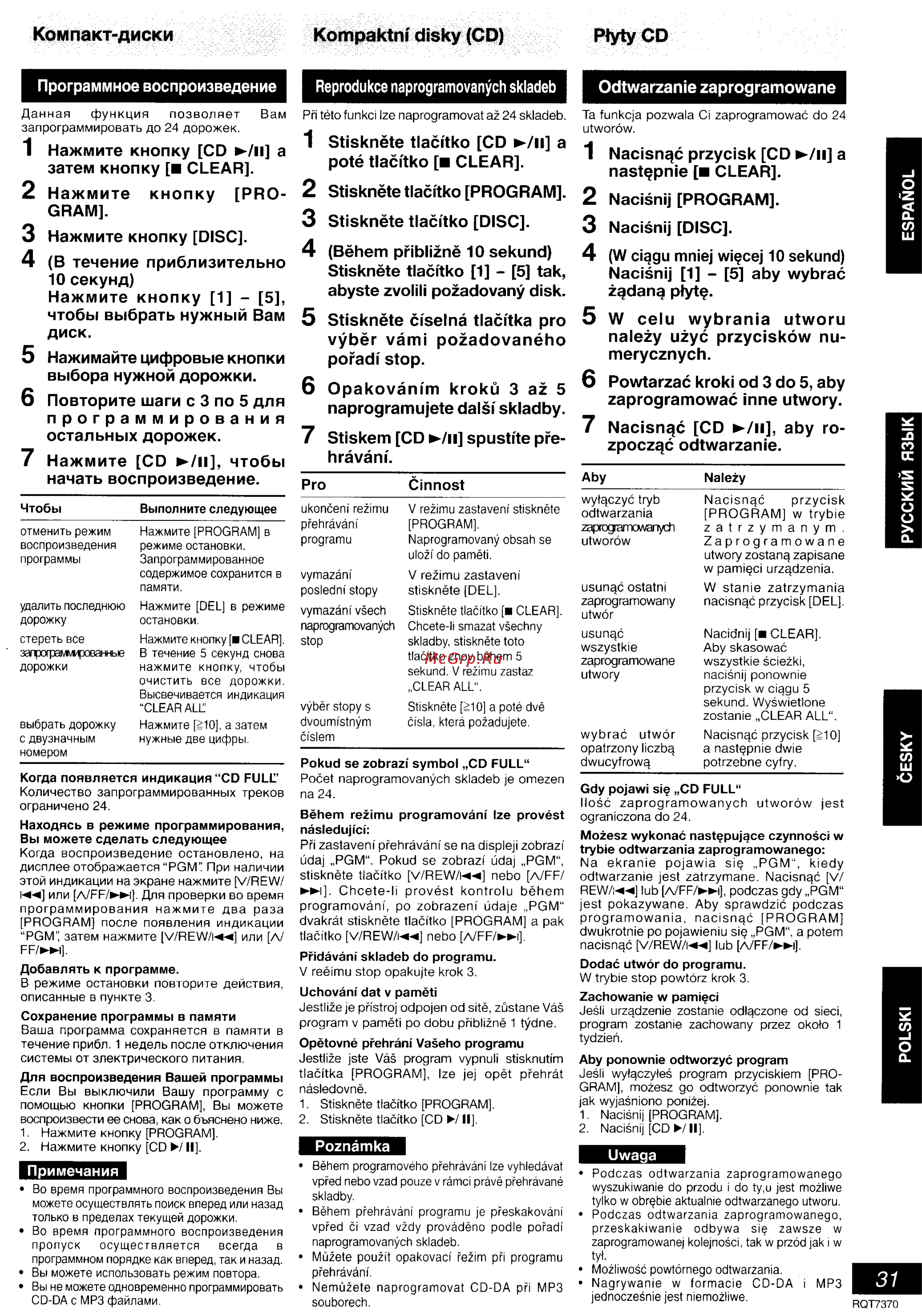 Panasonic SC-PM19 [25/47] Компакт диски kompaktni disky cd ptyty cd