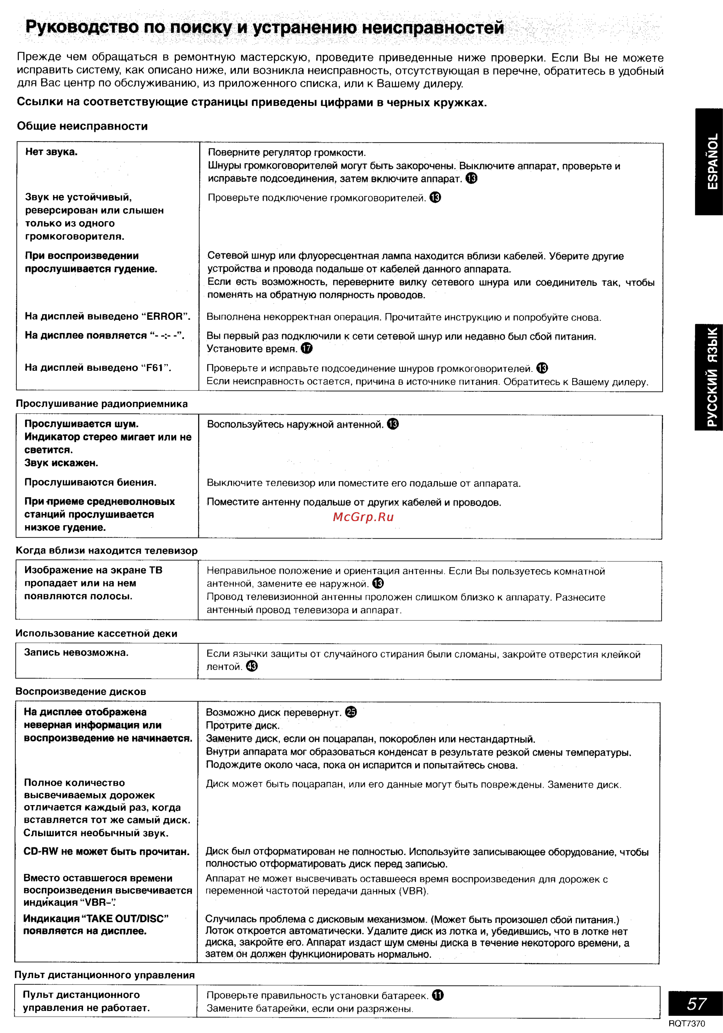 Panasonic SC-PM19 [47/47] Ссылки на соответствующие страницы приведены цифрами в черных кружках
