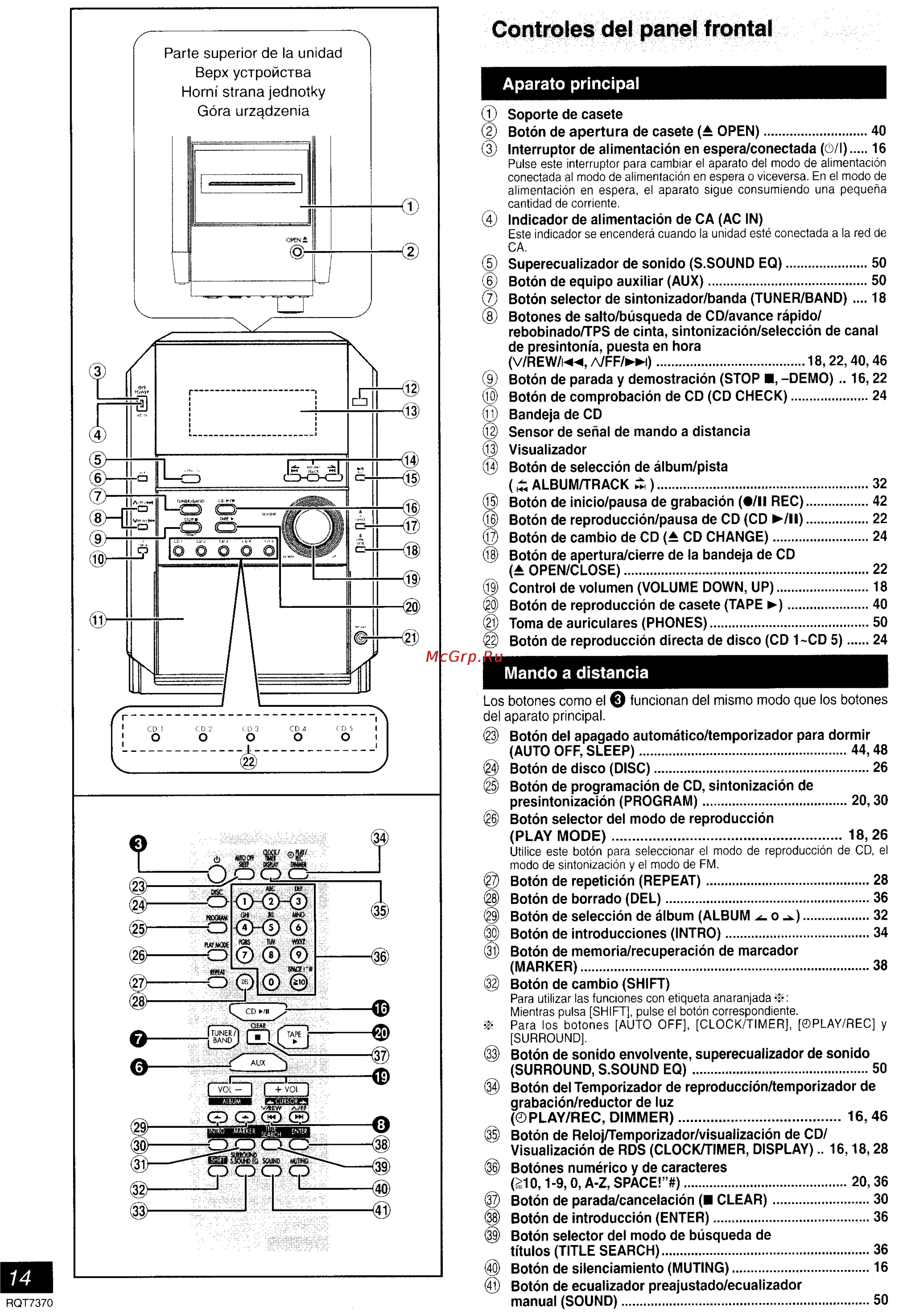 Panasonic SC-PM19 [8/47] Controles del panel frontal