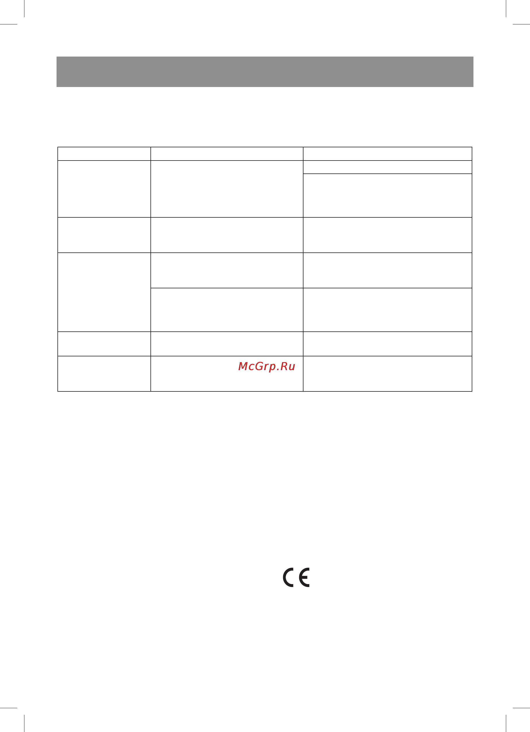 Vitek VT-1760 W [23/36] Český