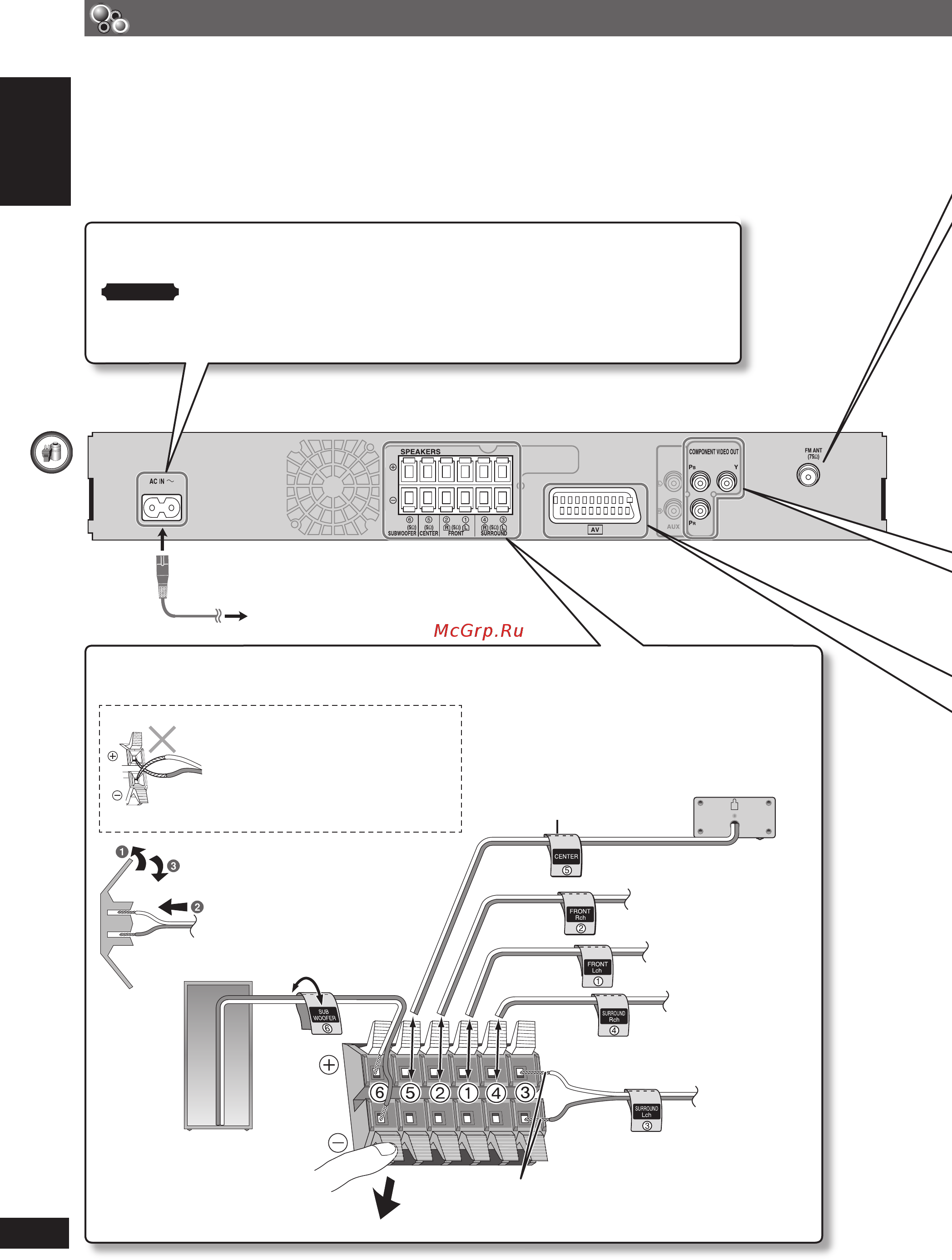 Panasonic SC-PT160 [48/80] Просте встановлення