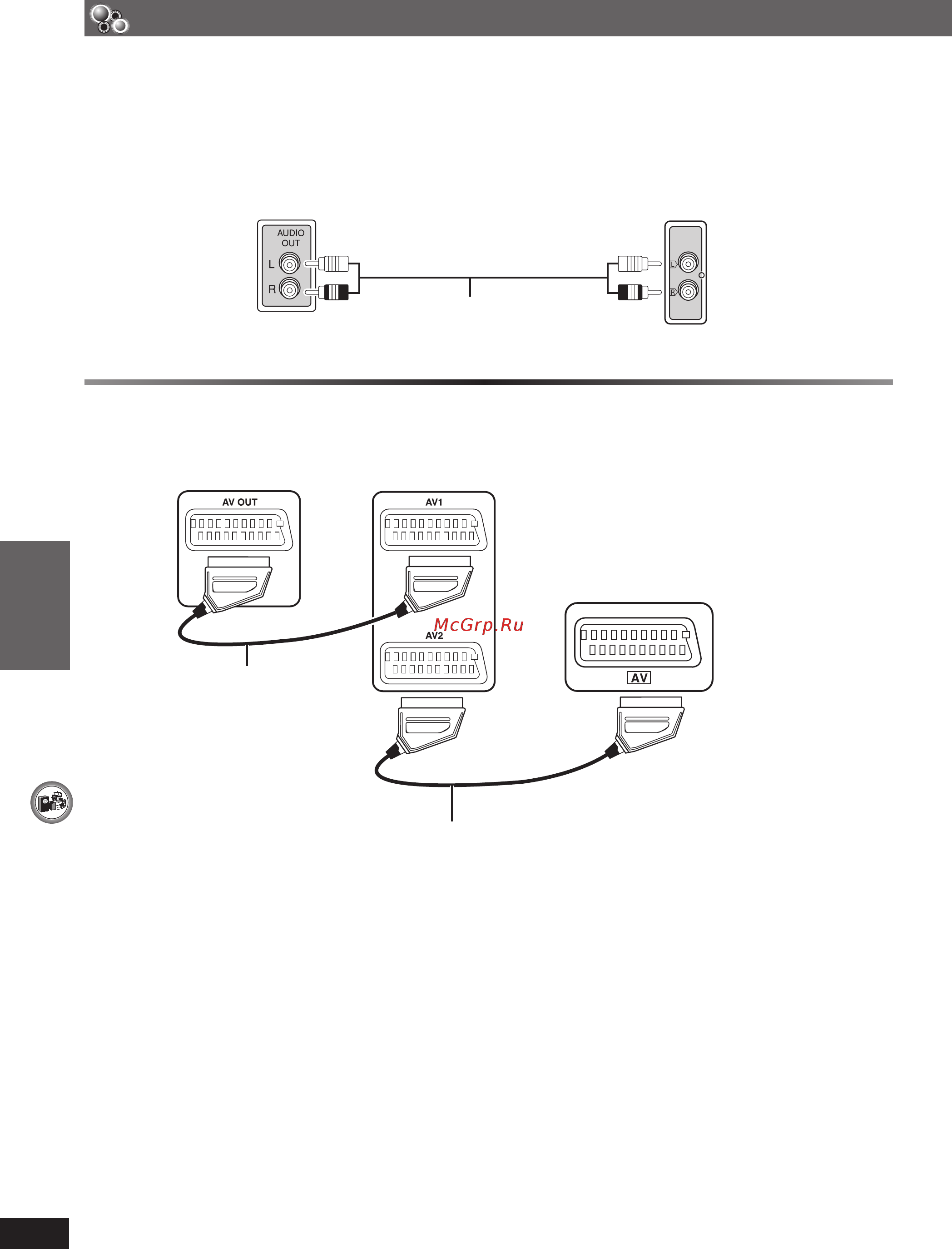Panasonic SC-PT160 [70/80] Робота з іншим обладнанням
