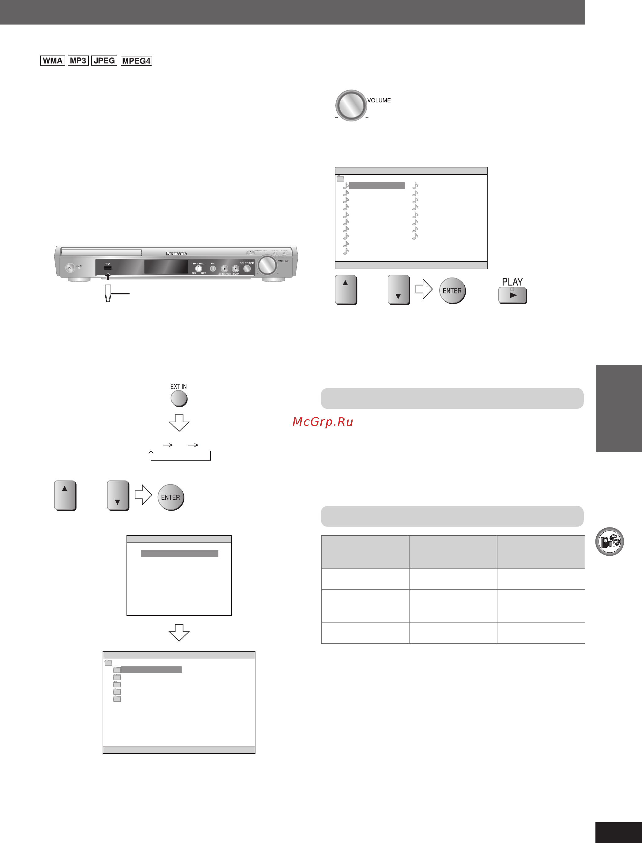 Panasonic SC-PT160 [71/80] Підключення і робота додаткового usb пристрою підключення і робота додаткового usb пристрою
