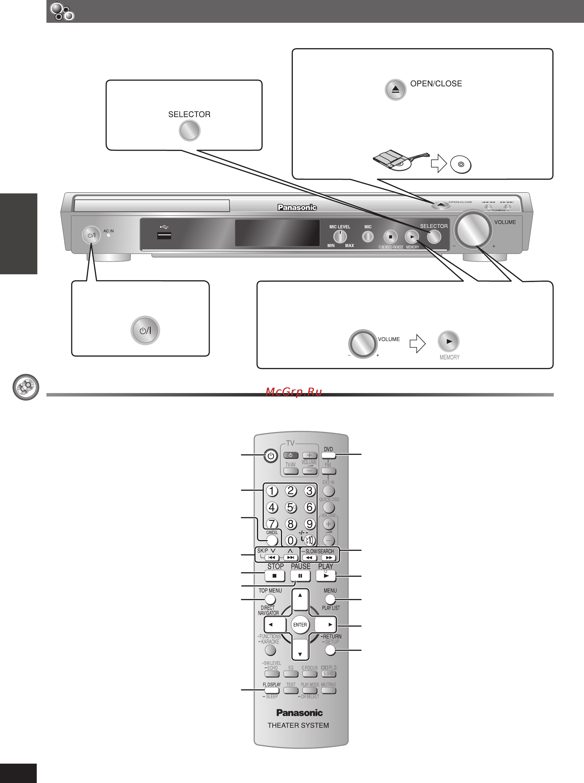 Panasonic SC-PT165 Инструкция по эксплуатации онлайн [58/84] 29250