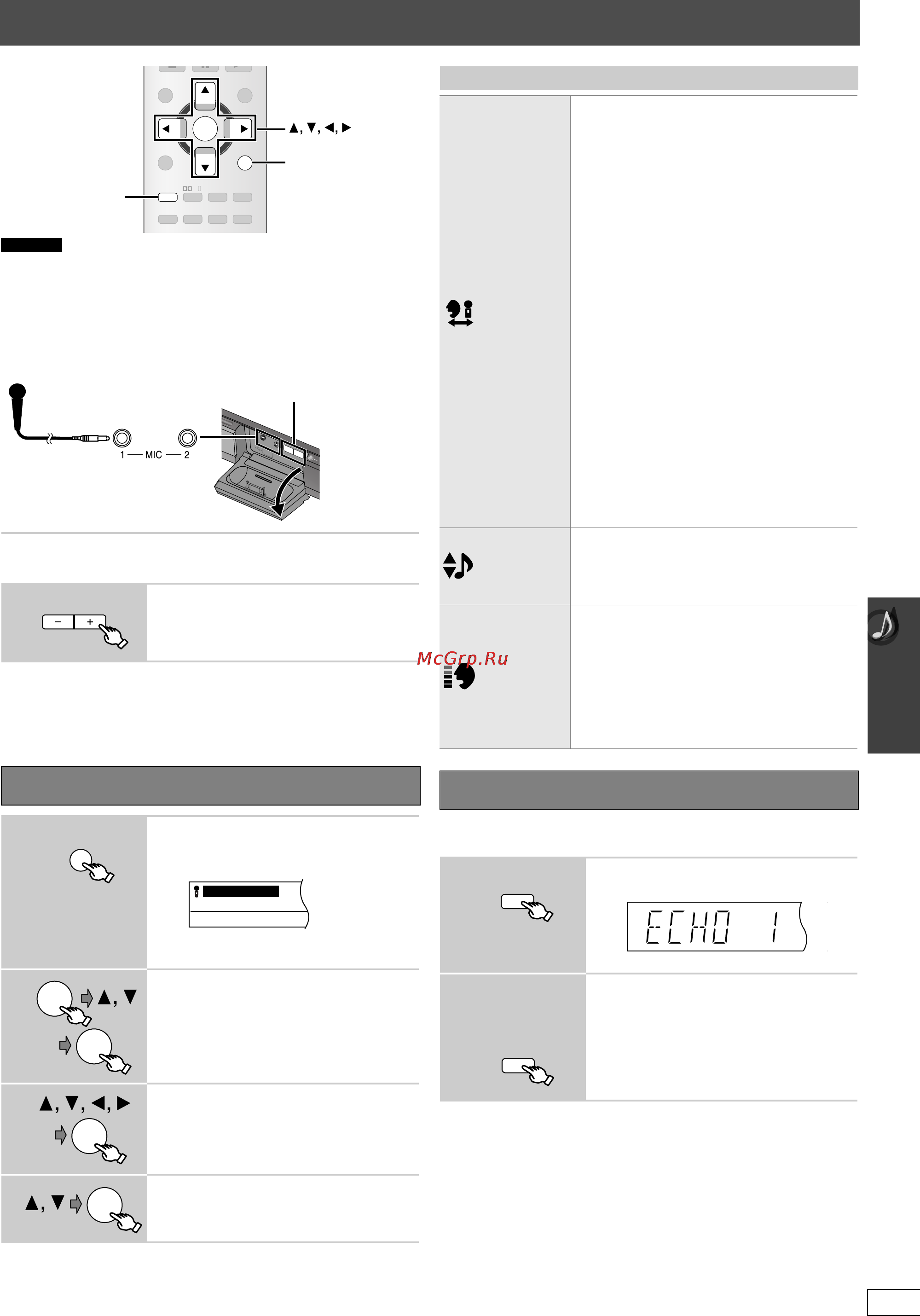 Panasonic SC-PT560 [69/84] Key control