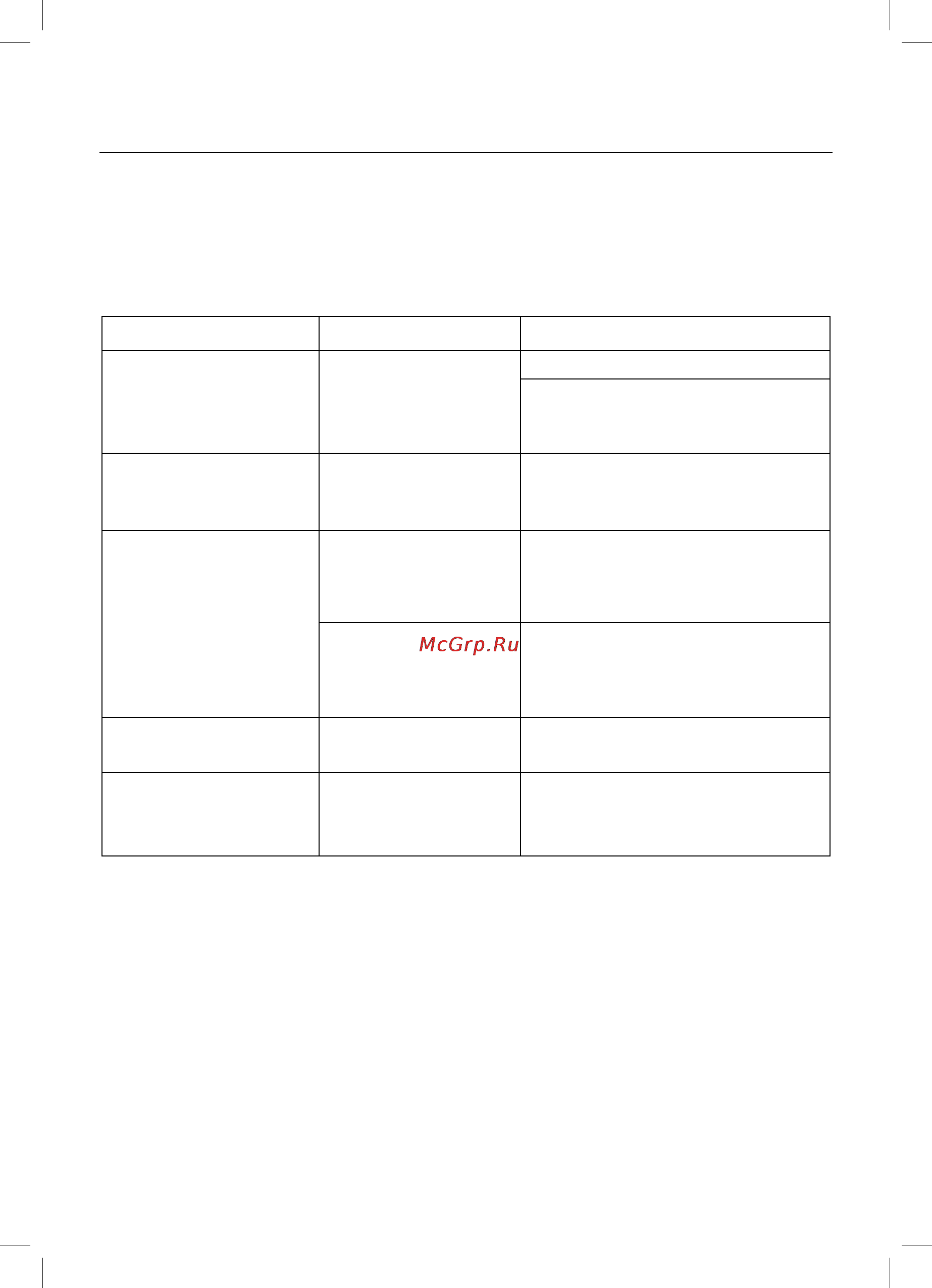 Maxwell MW-3552 Y [9/40] English