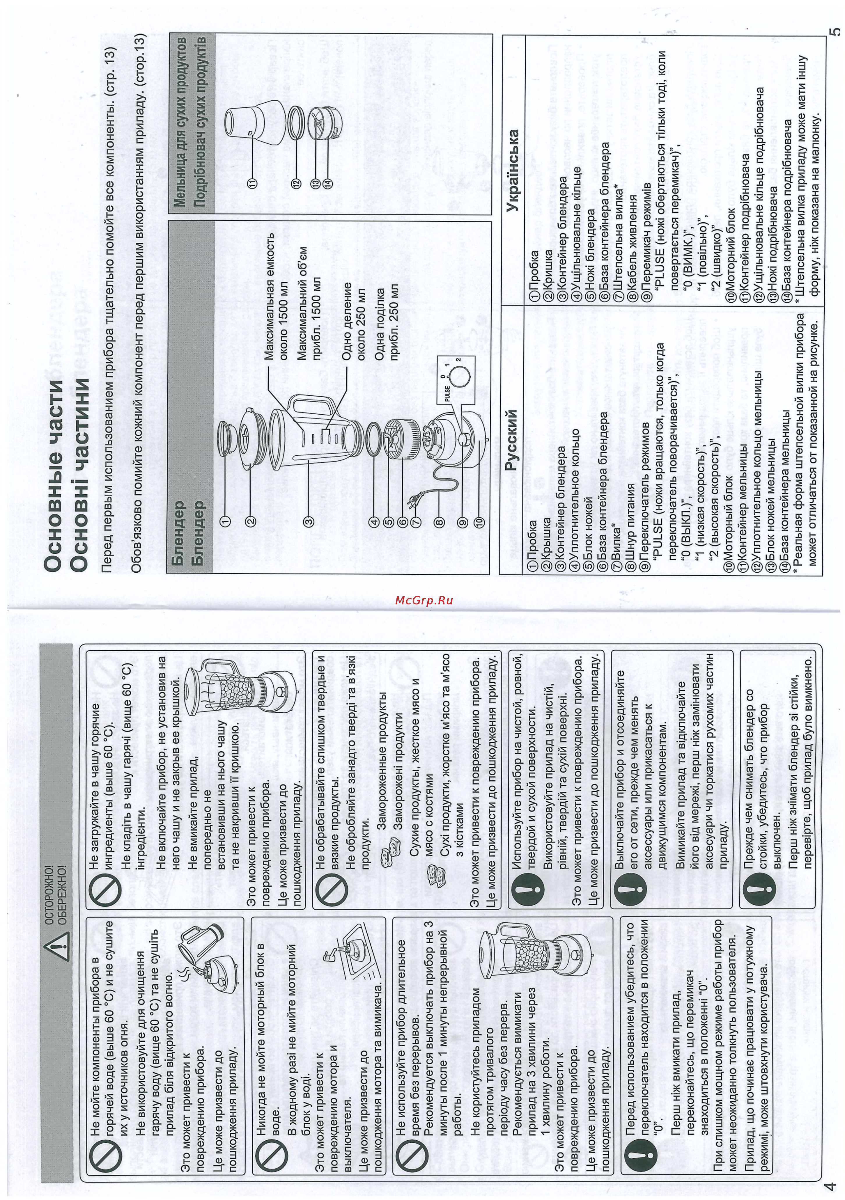 Panasonic MX-151SG1WTQ [3/8] Частини