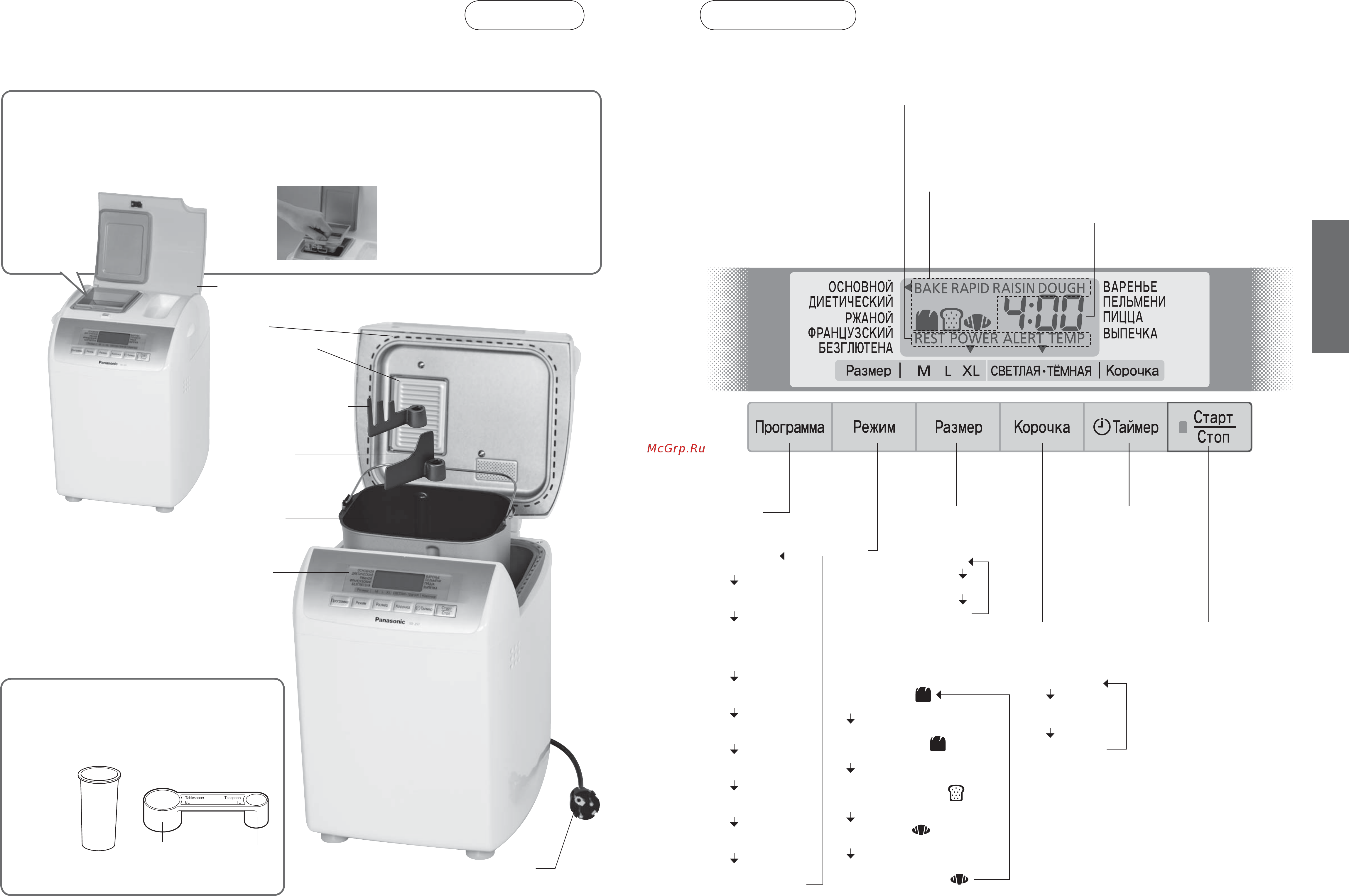 Panasonic SD-256WTS [16/26] Аксесуари ідентифікація приладд