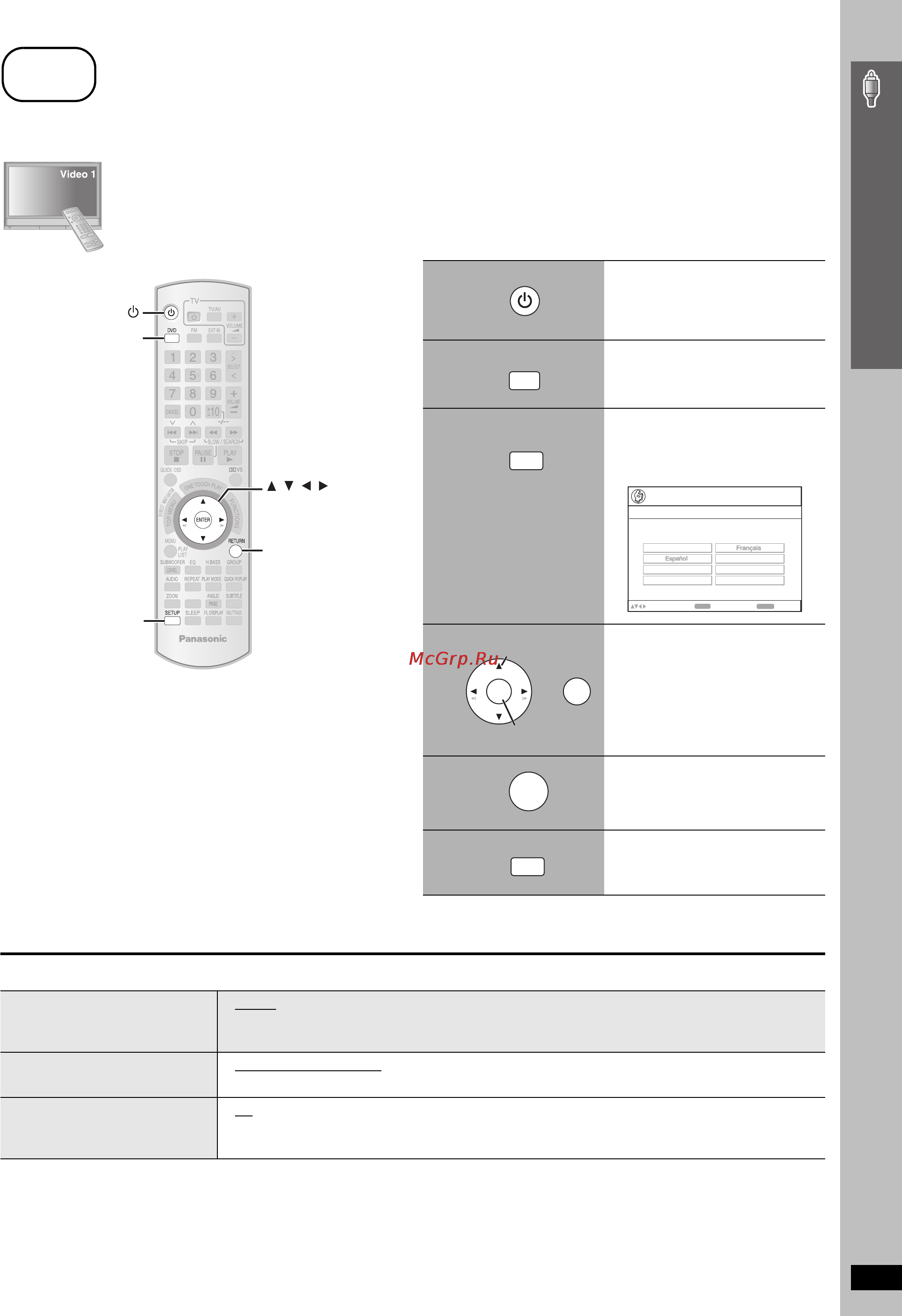 Panasonic SC-PTX50 [11/80] Menu language