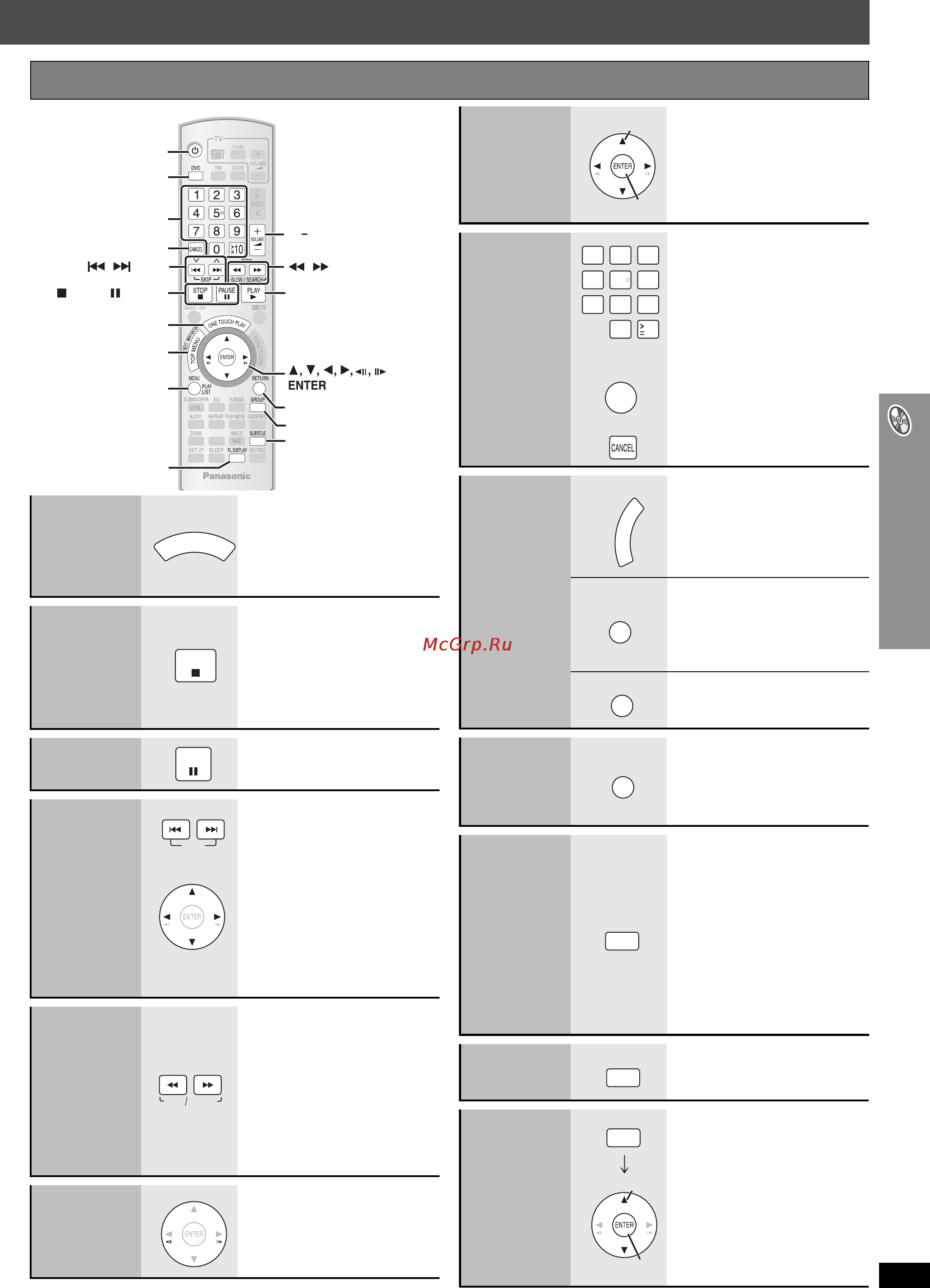 Panasonic SC-PTX50 [17/80] Во время паузы