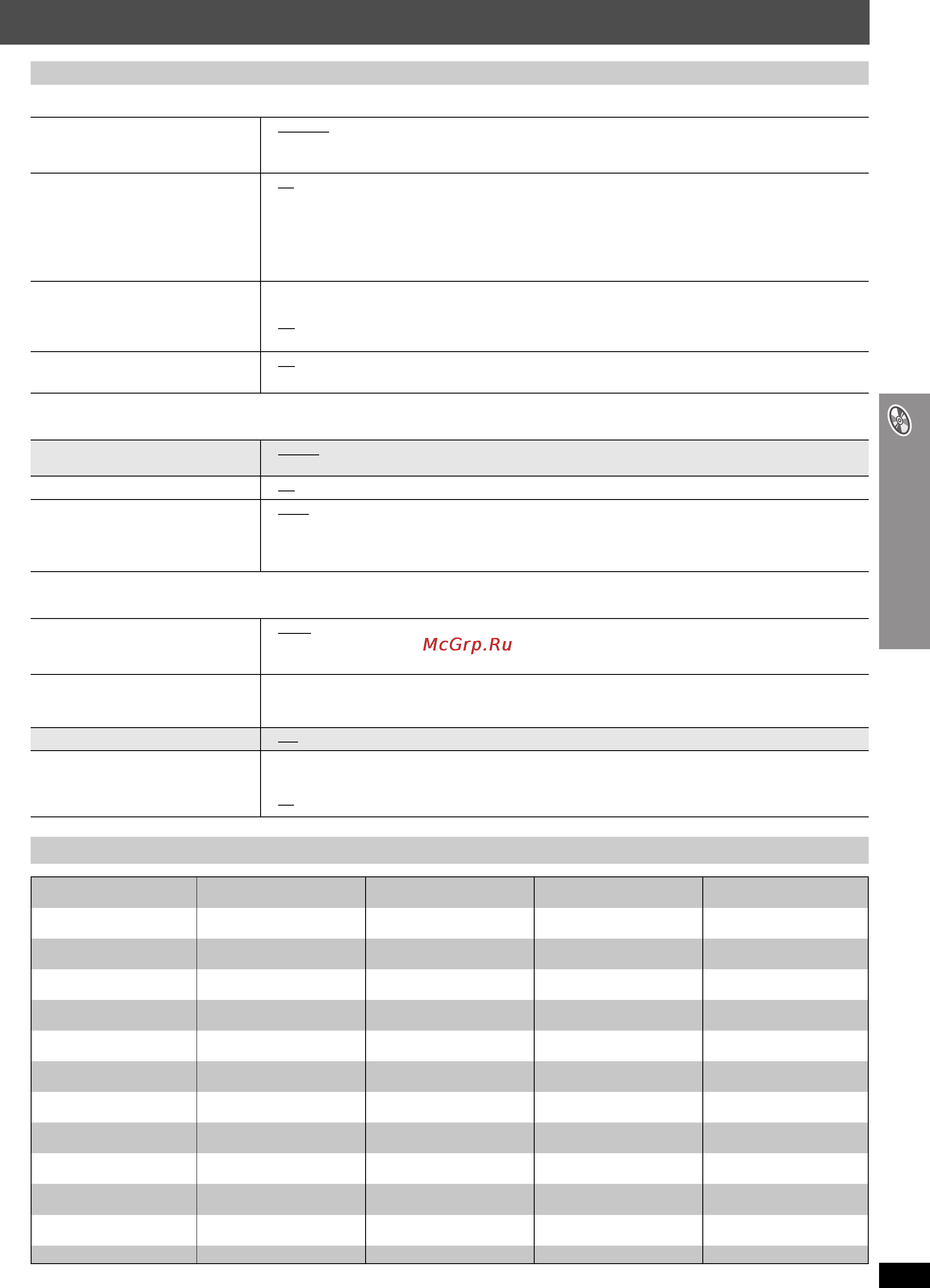 Panasonic SC-PTX50 [27/80] Меню display