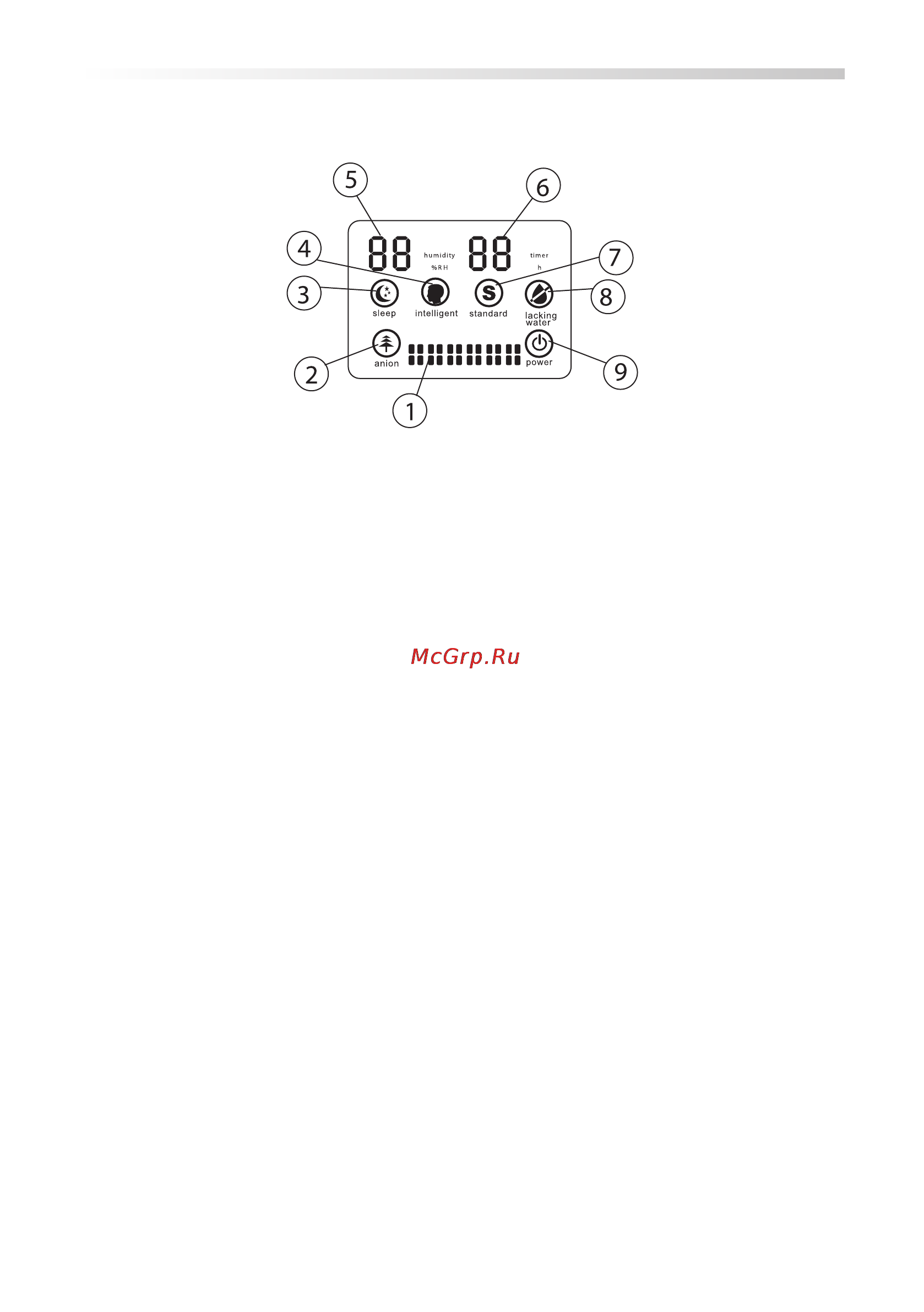 Mystery MAH-2608 [6/12] Руководство по эксплуатации