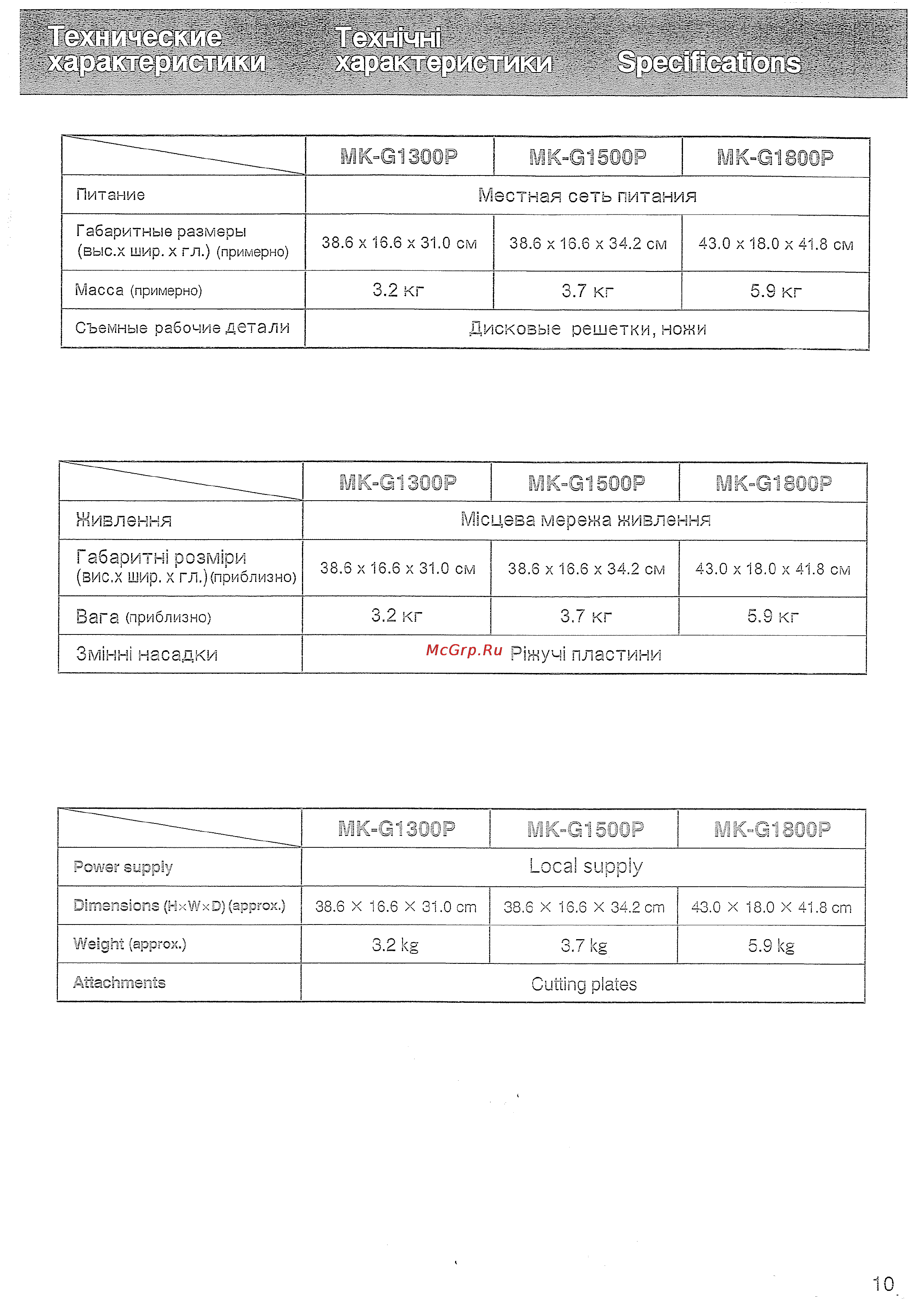 Panasonic MK-G1300PWTQ Инструкция по эксплуатации онлайн [11/12] 12840