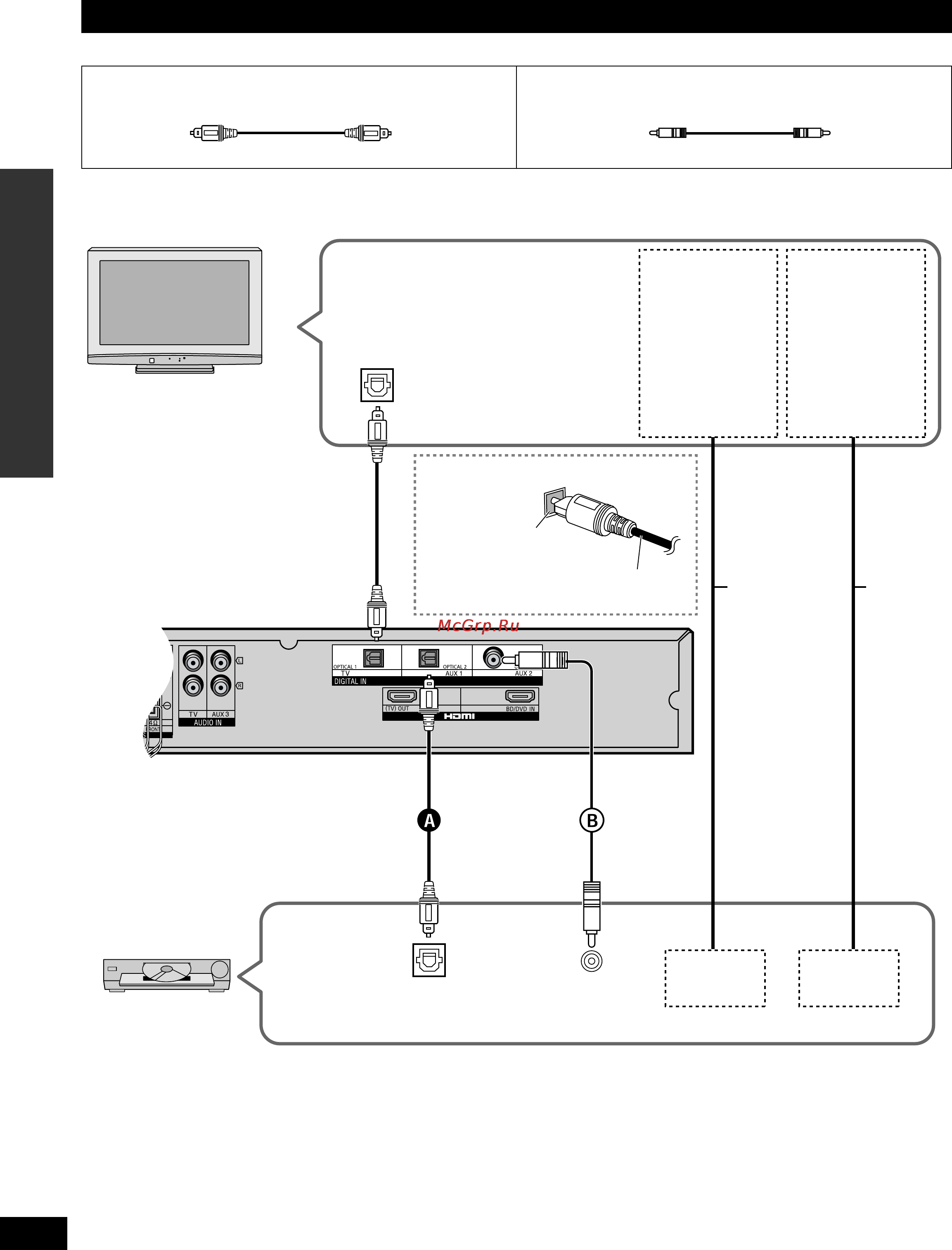 Panasonic SC-HTR210 [18/80] Подключение домашнего кинотеатра