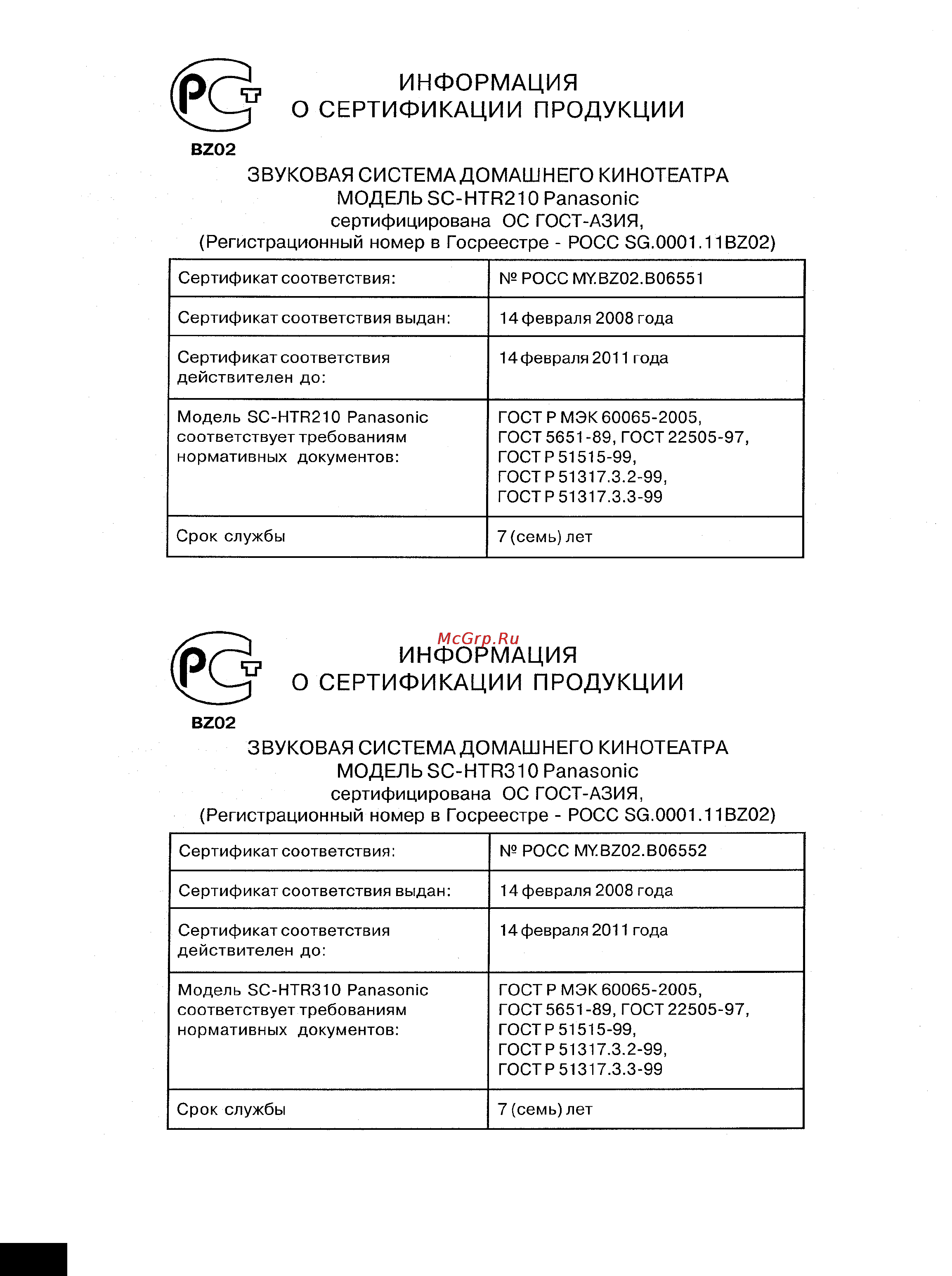 Panasonic SC-HTR210 Инструкция по эксплуатации онлайн [2/80] 29270