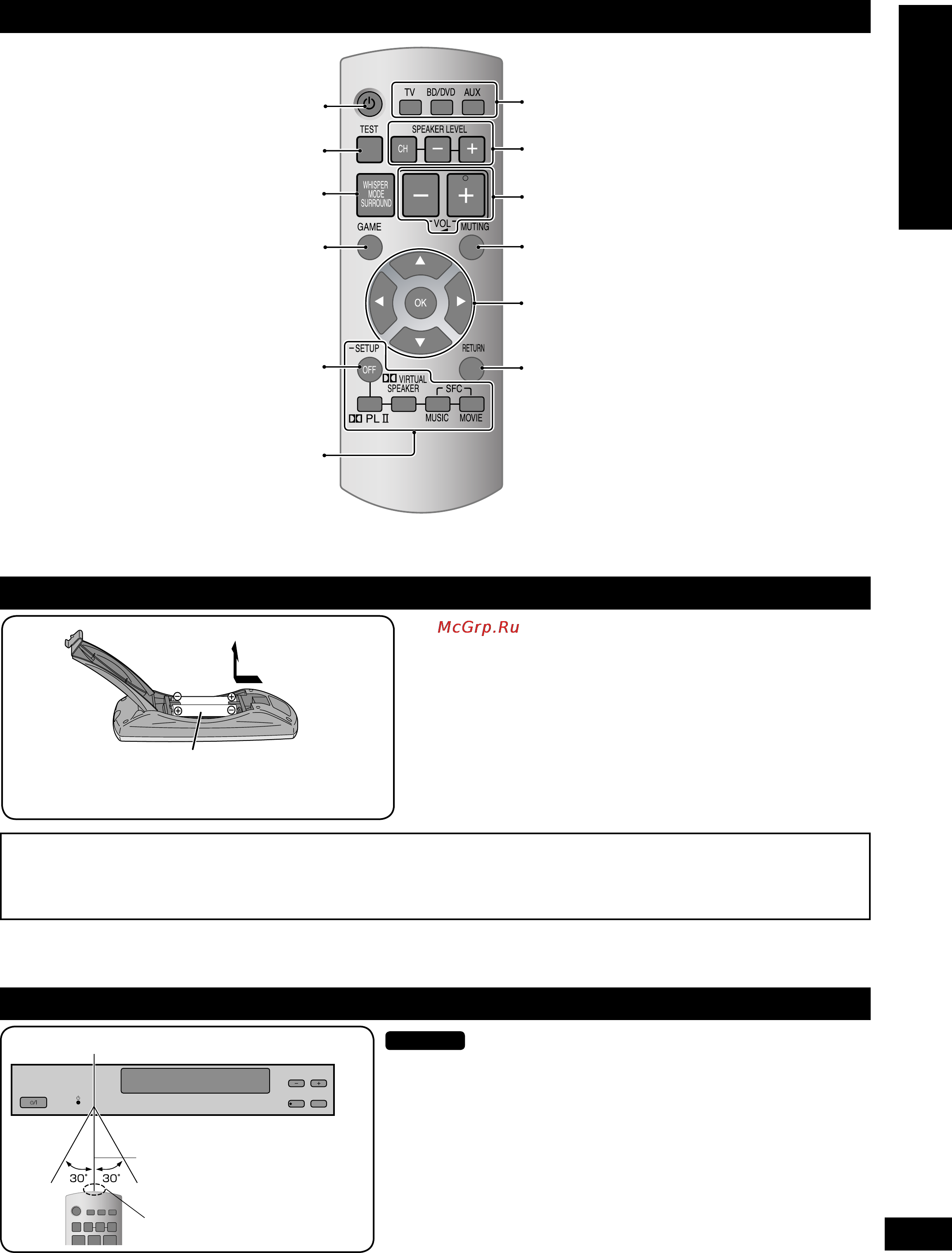 Panasonic SC-HTR210 [49/80] Підготовка пульту дистанційного керування