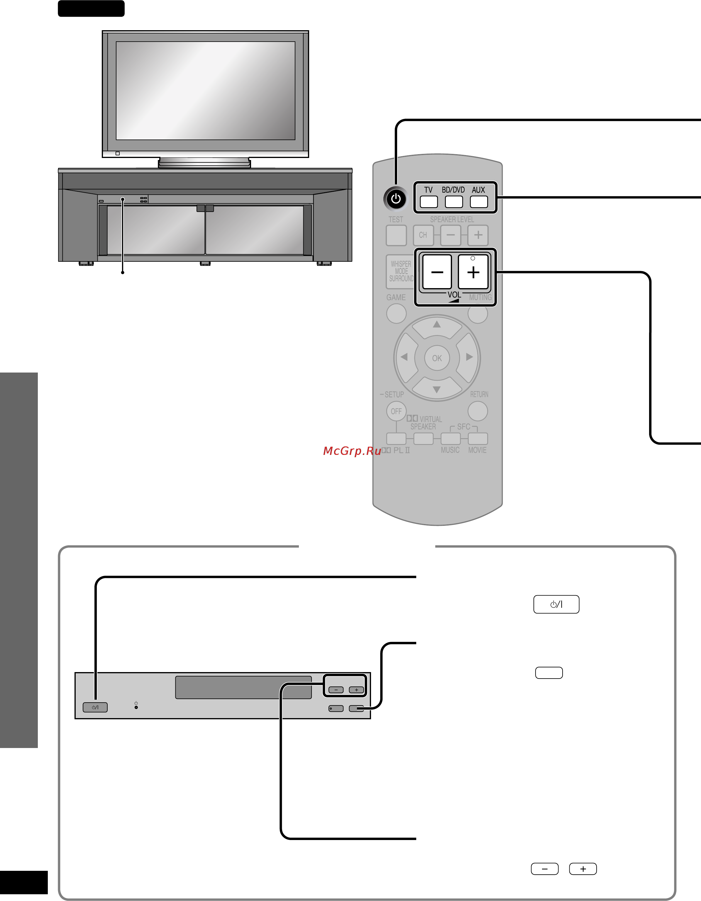 Panasonic SC-HTR210 [64/80] Перегляд фільмів та прослуховування музики