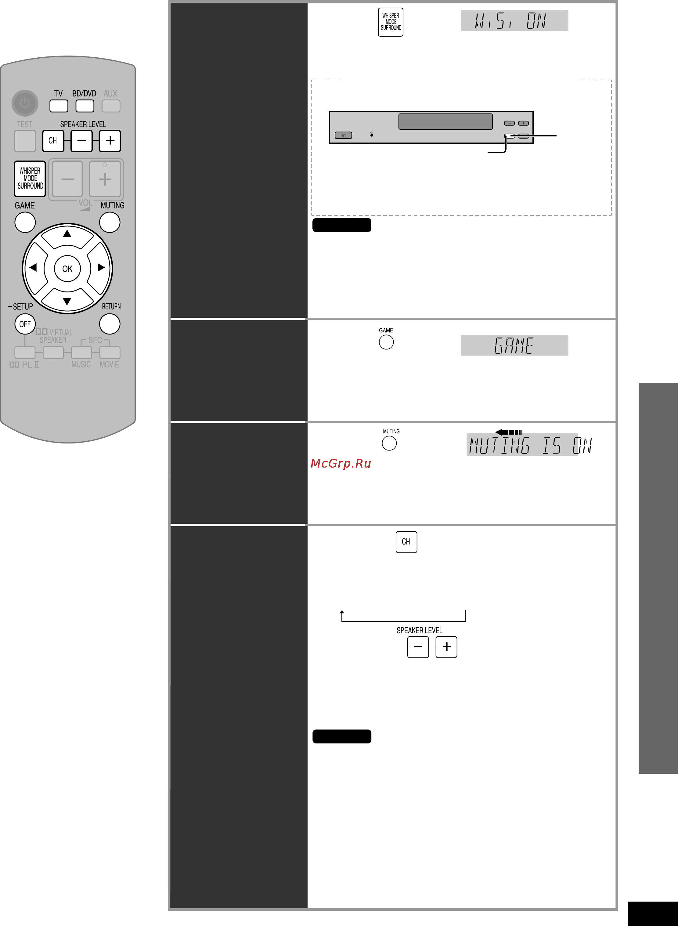 Panasonic SC-HTR210 [69/80] Використання функції viera link hdavi control