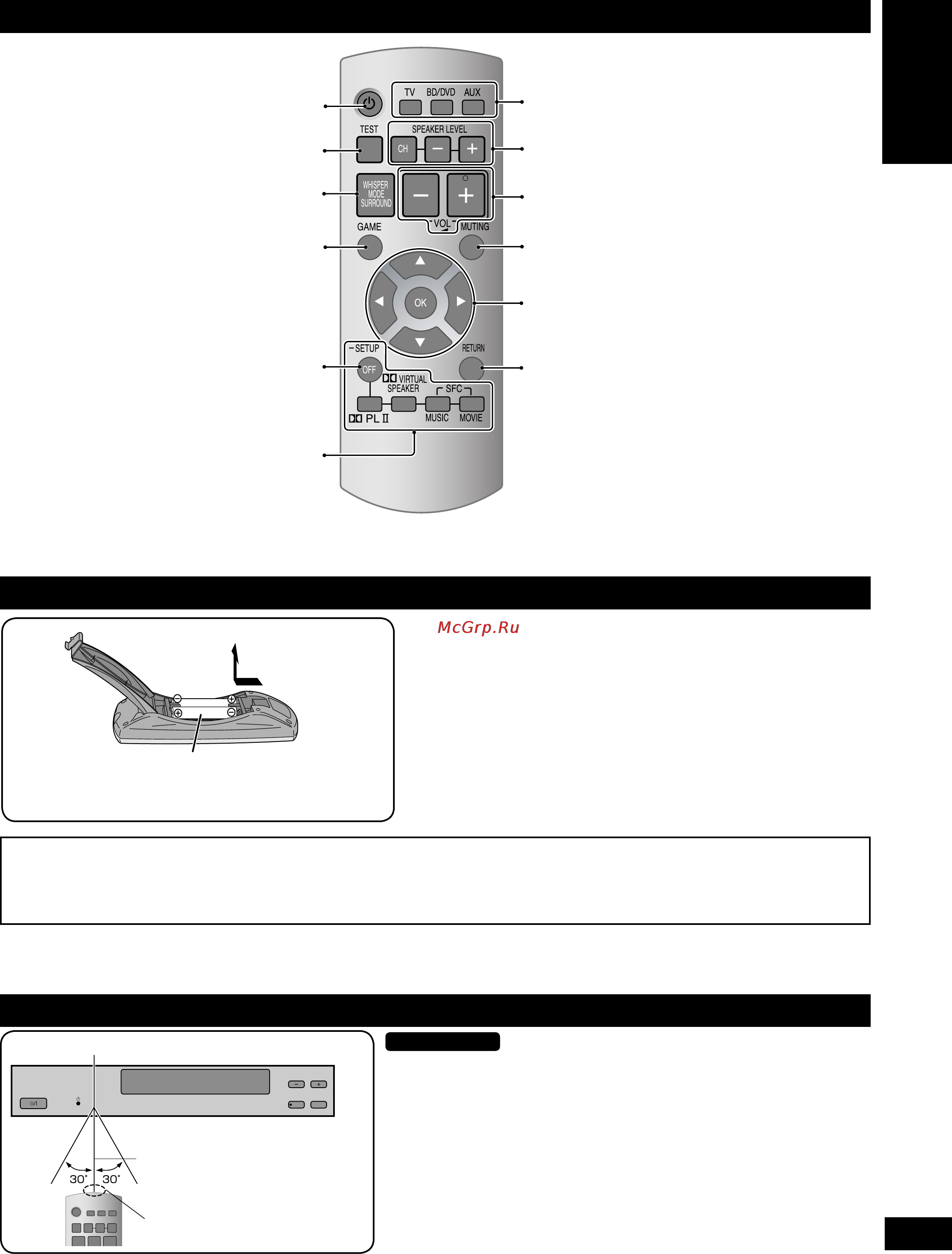 Panasonic SC-HTR310 [9/80] Использование пульта ду