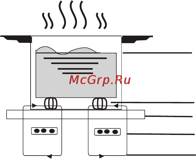 Candy PVI 640 C [3/20] Знакомство с изделием