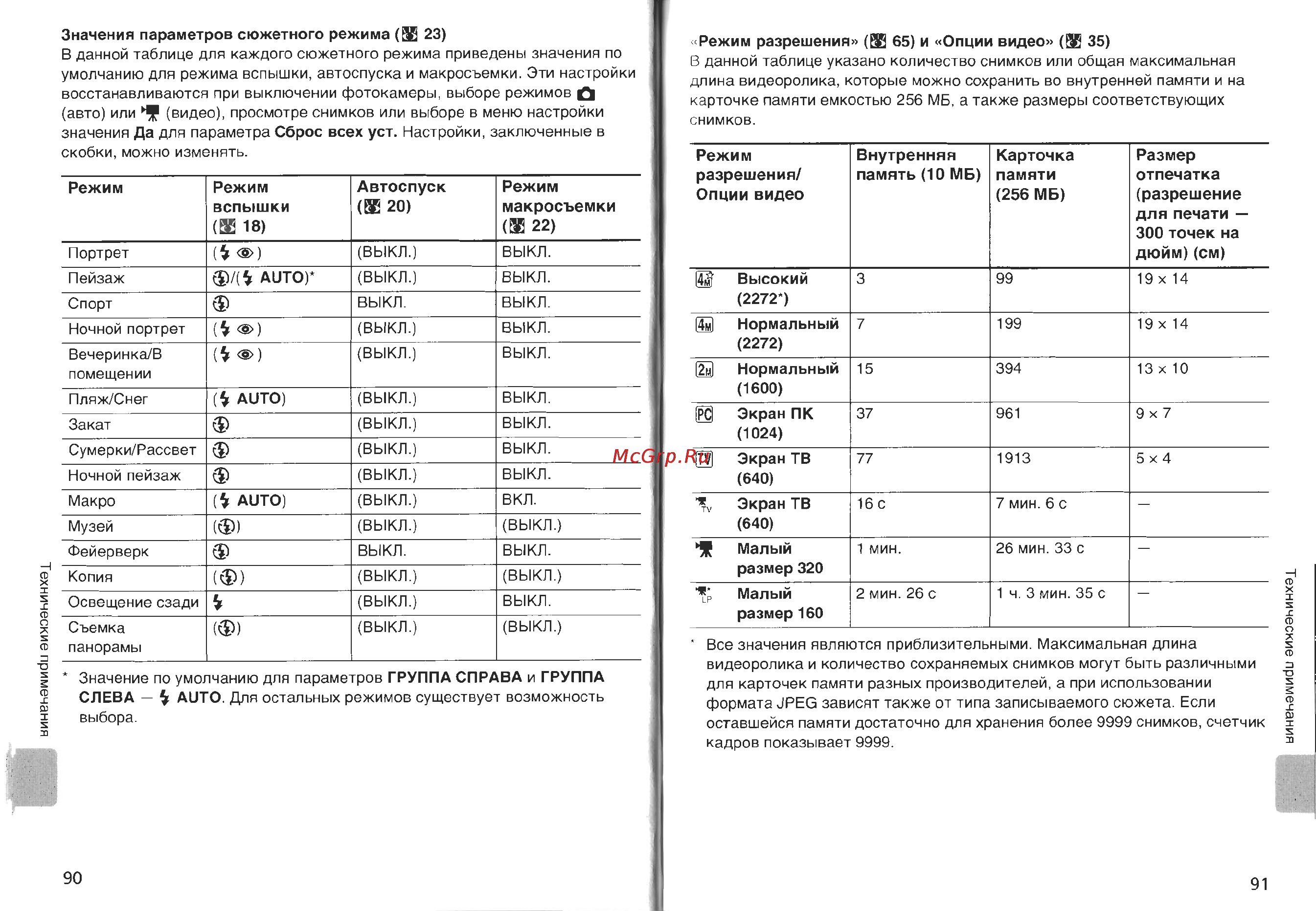Nikon Coolpix L4 Инструкция по эксплуатации онлайн [52/56] 29296