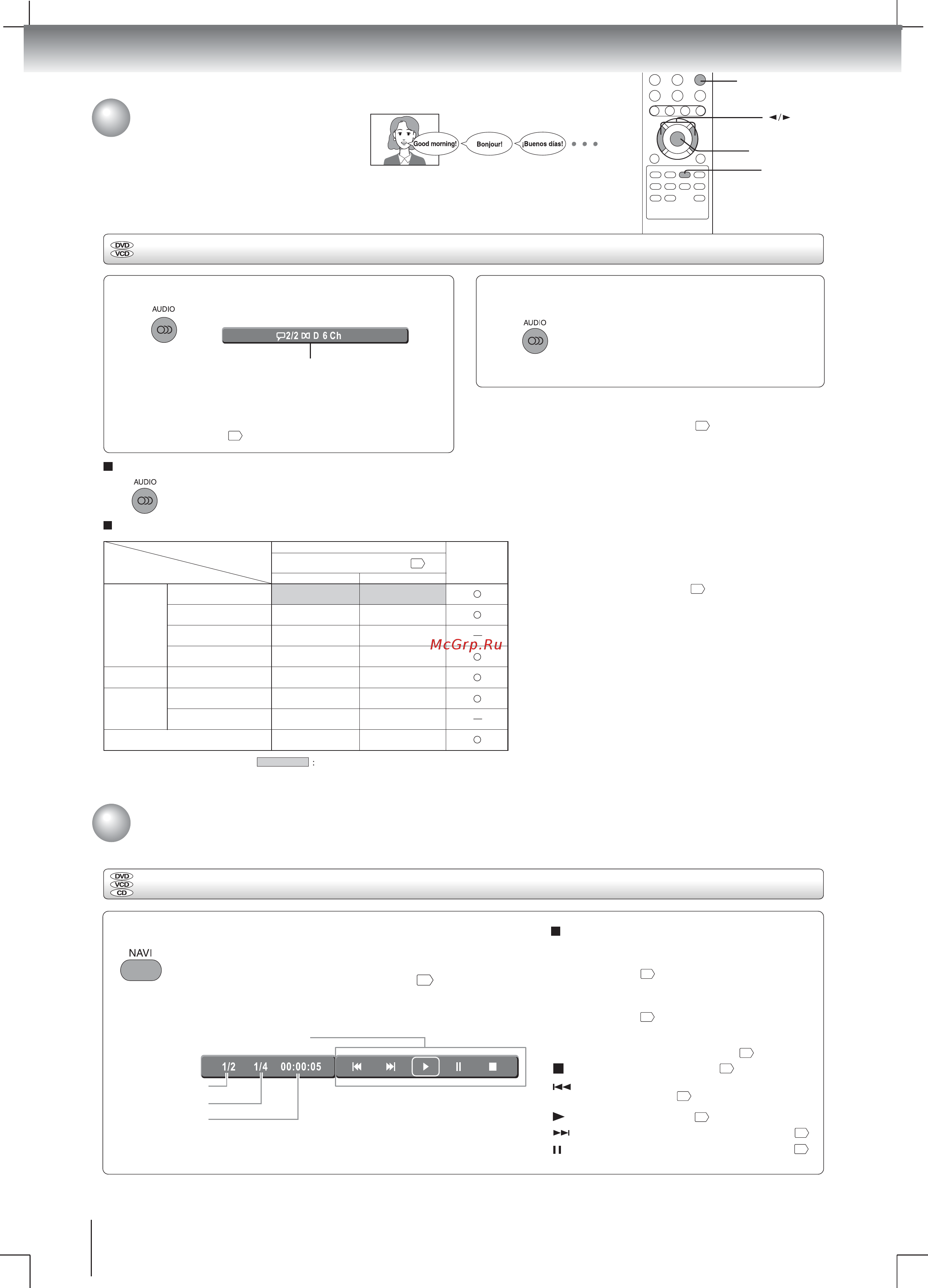Toshiba SD-570SR [26/45] Работа с экранным меню
