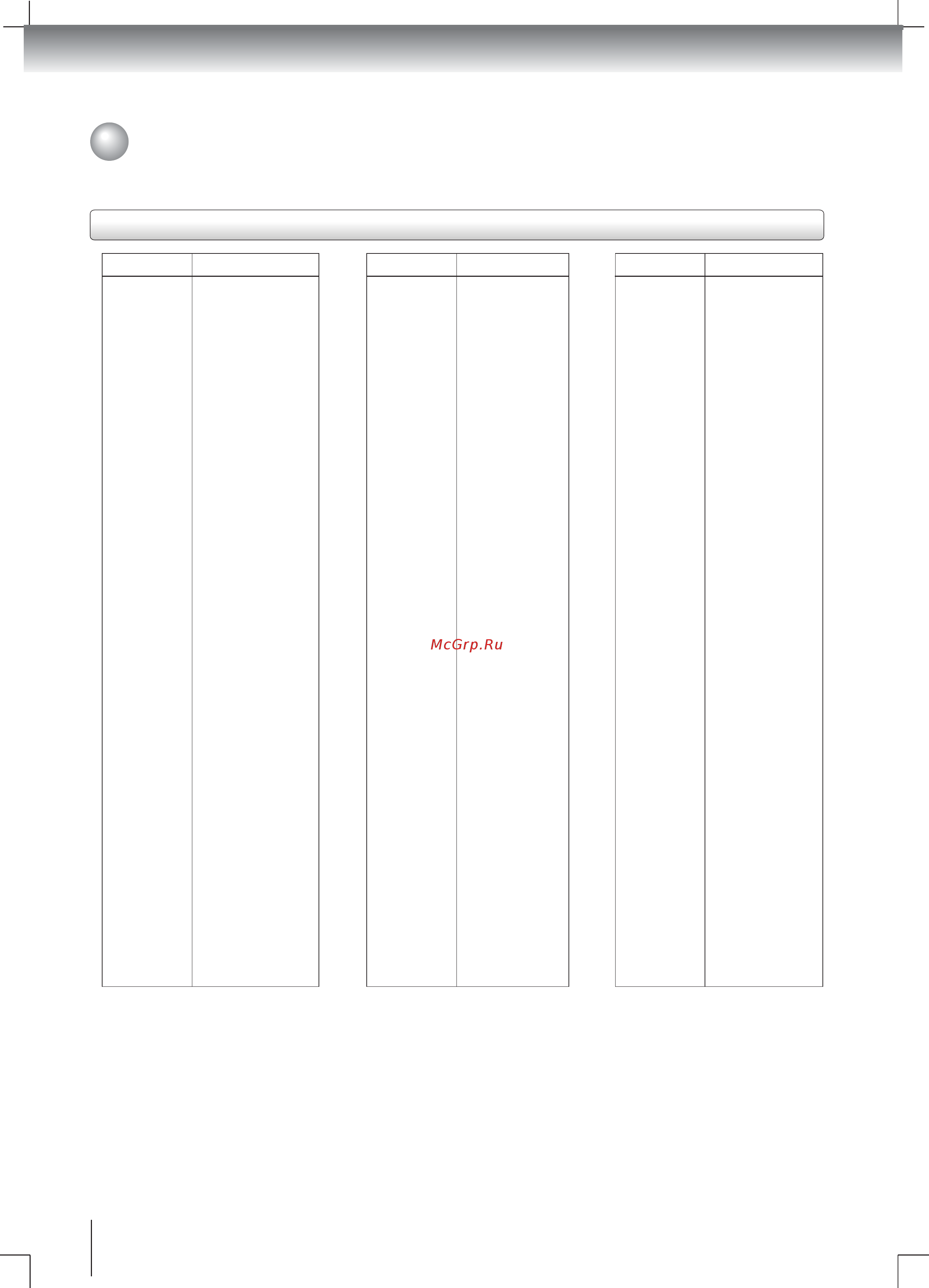 Toshiba SD-570SR [40/45] Таблица языков