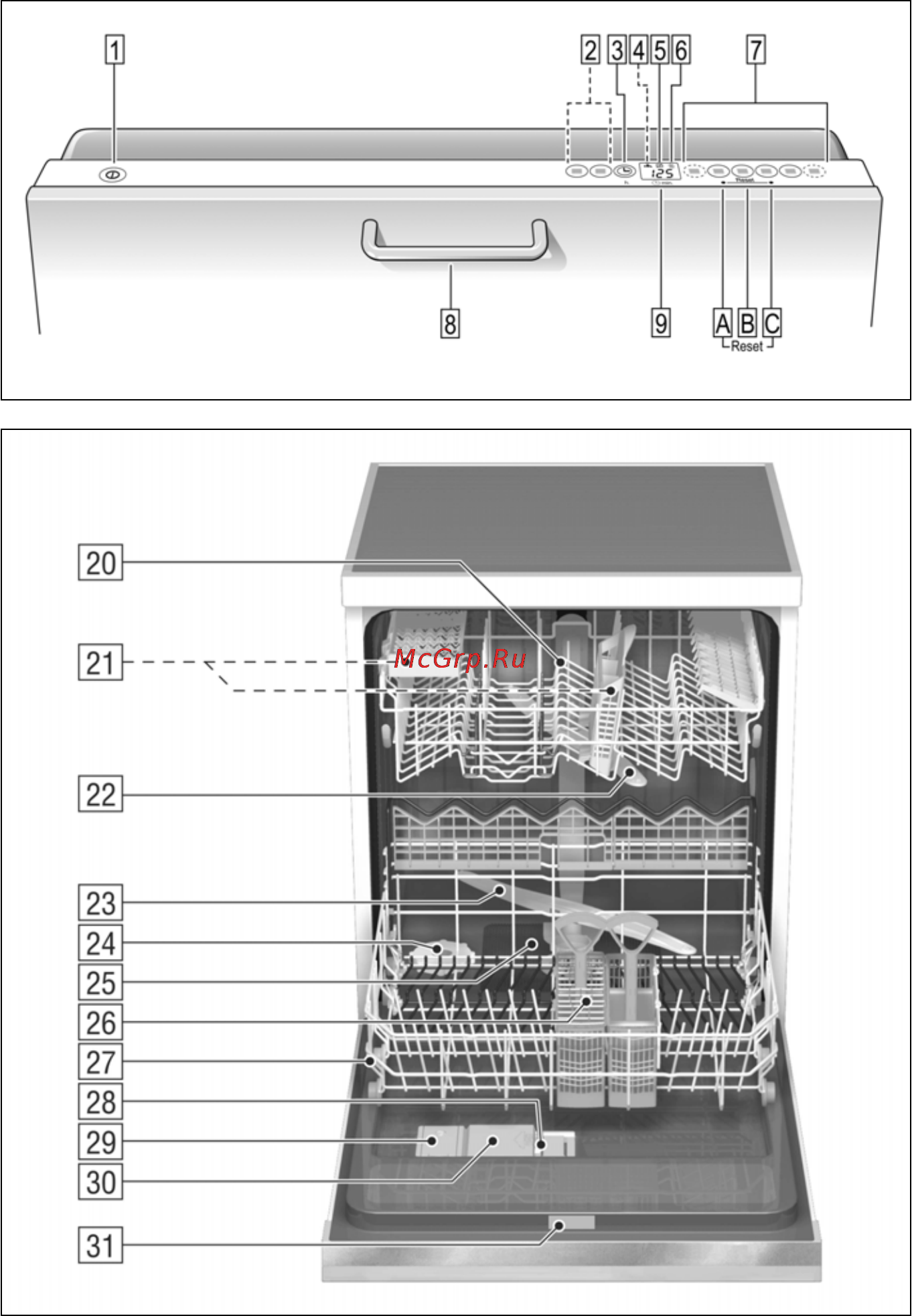 Siemens SE 25T052EU Инструкция по эксплуатации онлайн [8/41] 29310