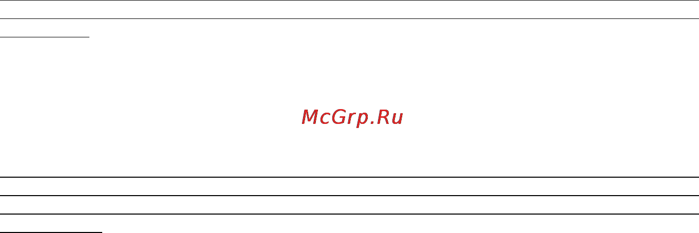 Candy CCT 61/1 W Инструкция по эксплуатации онлайн [3/11] 29328