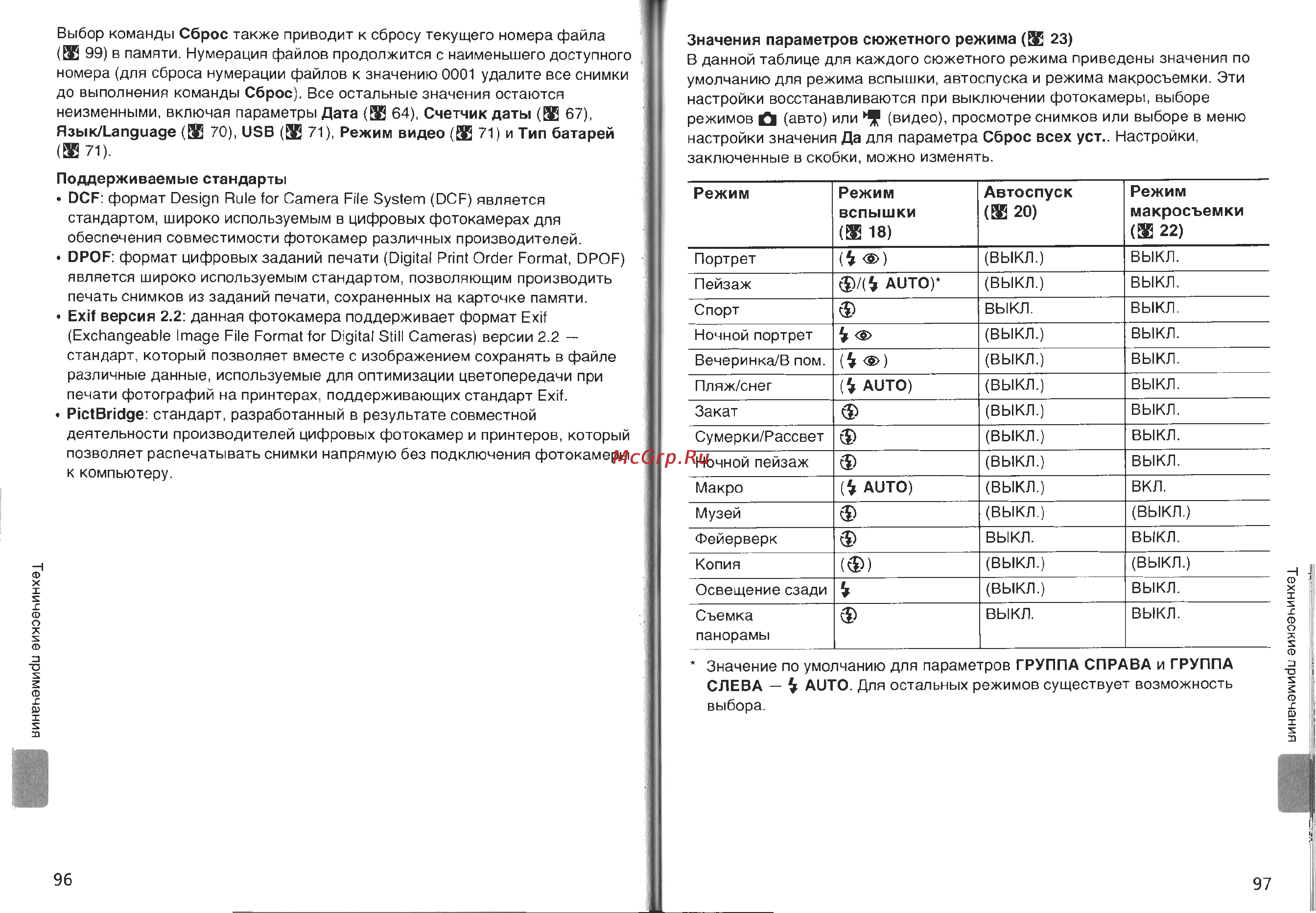 Nikon Coolpix L3 Инструкция по эксплуатации онлайн [55/60] 29326